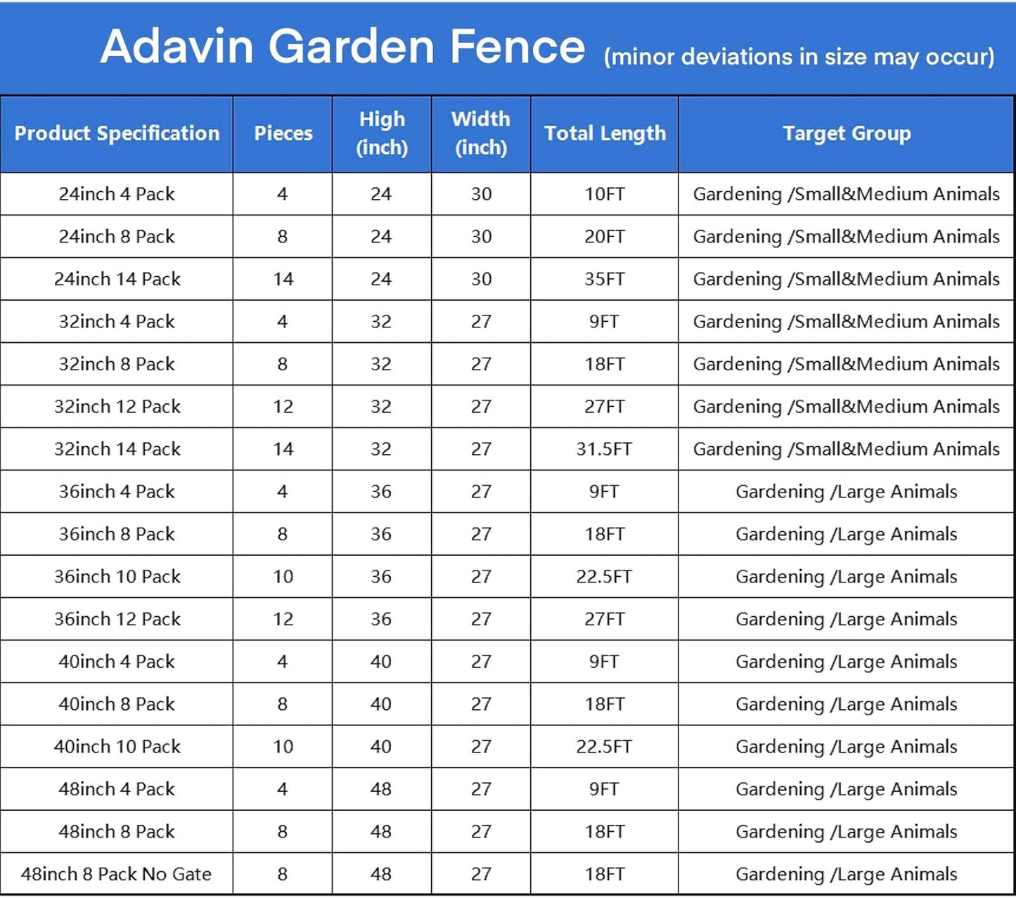 ADAVIN 32 in(H) Garden Fences and Borders,1 Gate+7 Panels Dog Fence Outdoor for Yard, Heavy Duty Iron Metal Animal Barrier Fence, Portable Fence, Flower Garden Fencing,Total 17.7 Ft(L), Black