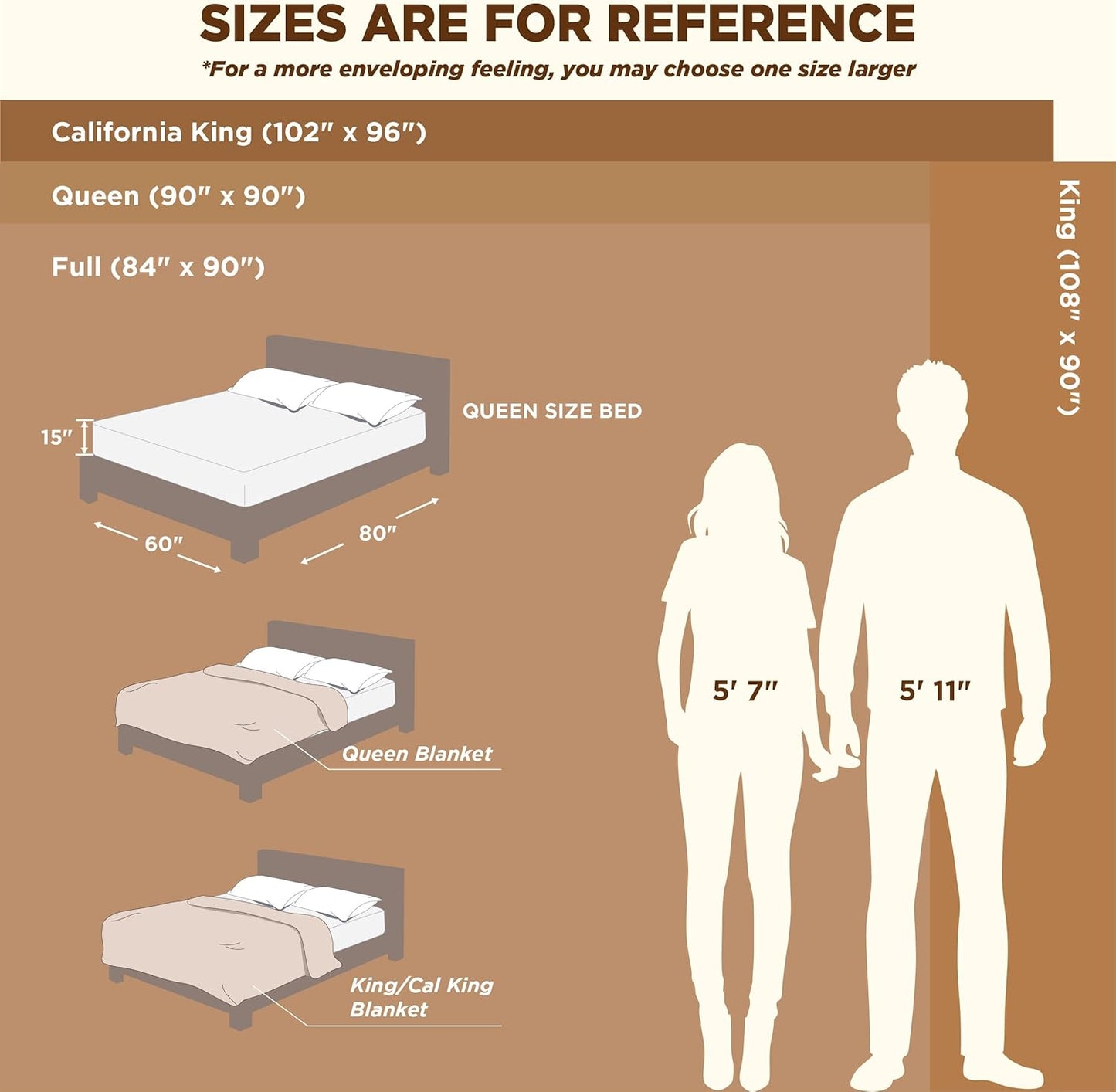 Bedsure GentleSoft Blankets Queen Size for Bed - Super Soft Cozy Blanket for Women Men Girls, Large Fuzzy Fleece Throw for Bedroom Decor, White, 90x90 Inches