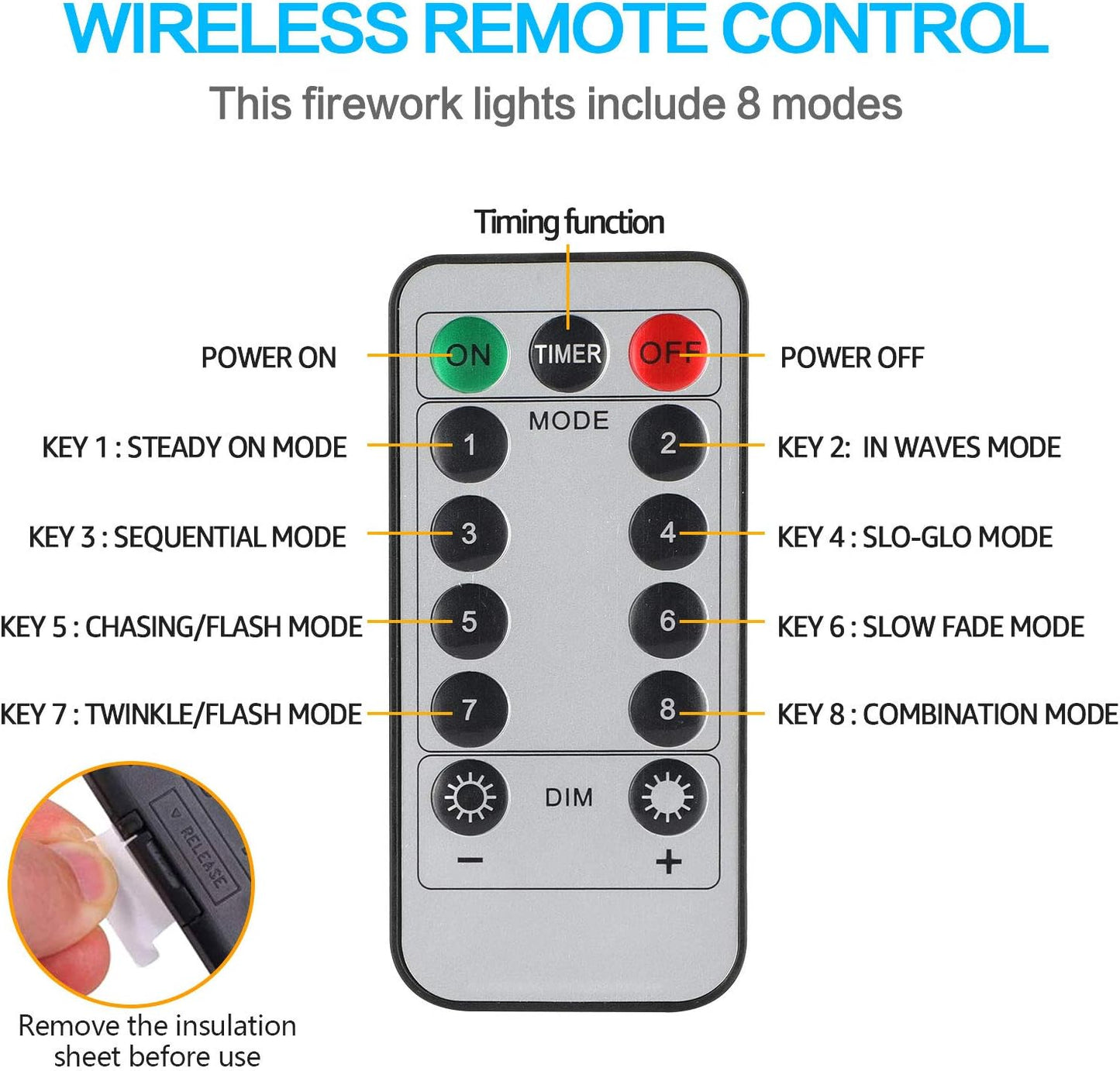 Firework Lights 6 Pack 180 LED Copper Wire Starburst With 8 Models, Power Supply Fairy With Remote Control, Waterproof Outdoor Hanging