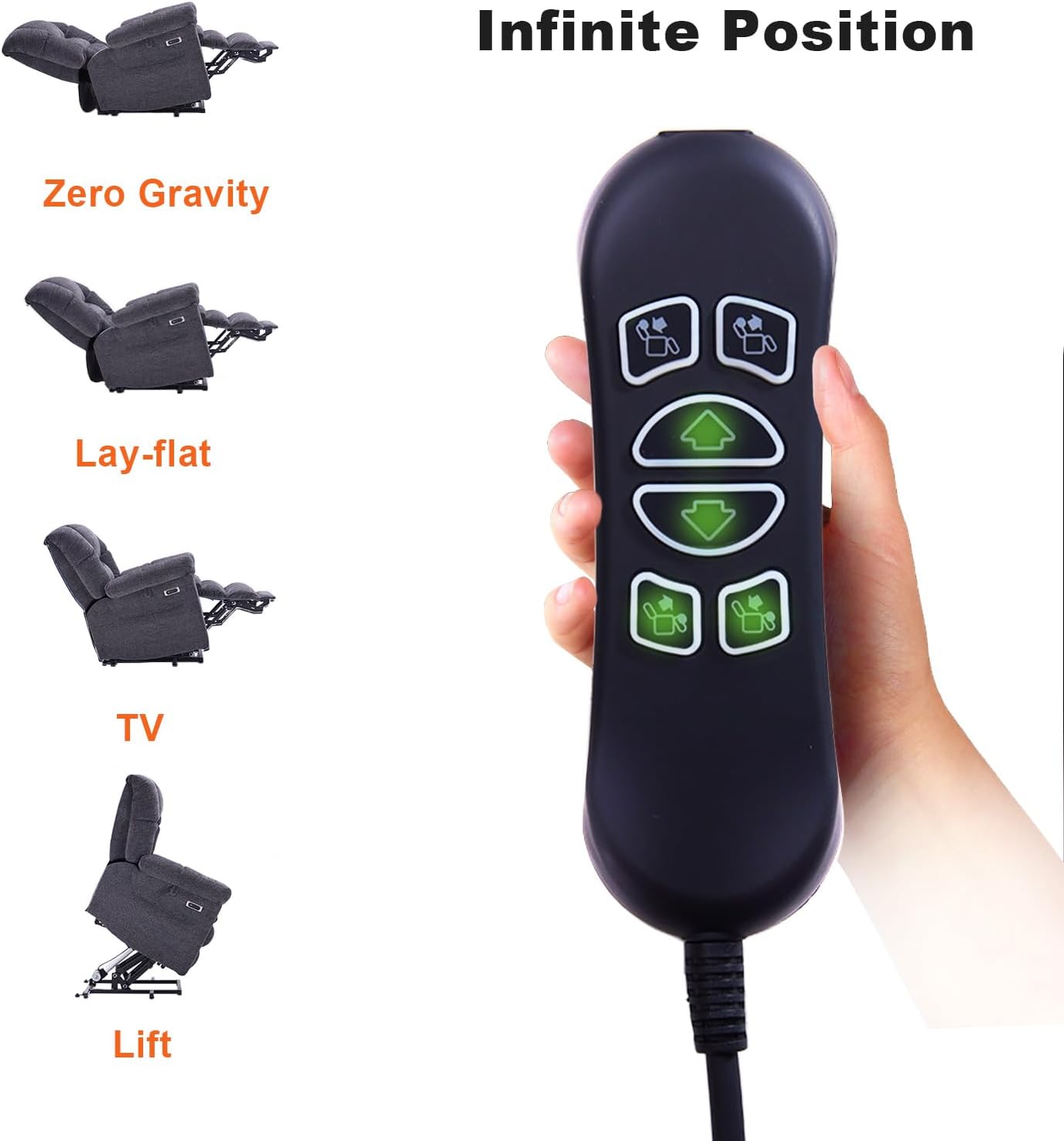 Triple Motor Power Lift Recliner Chair with Massage and Dual Heat for Elderly People, Zero Gravity Lay Flat Recliner Infinite Position, USB Ports（Grey）