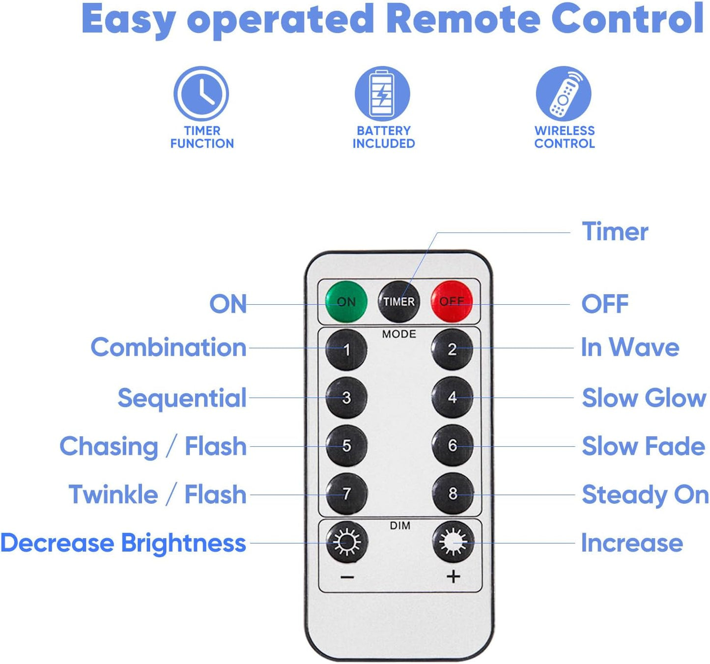 4 Pack 65.6 Ft. Battery Operated Outdoor String Lights with Remote & Timer, LED Cool Whit Fairy Lights, Waterproof Twinkle Lights for Bedroom, Dorm, Mason Jar, Wedding, Party, Christmas