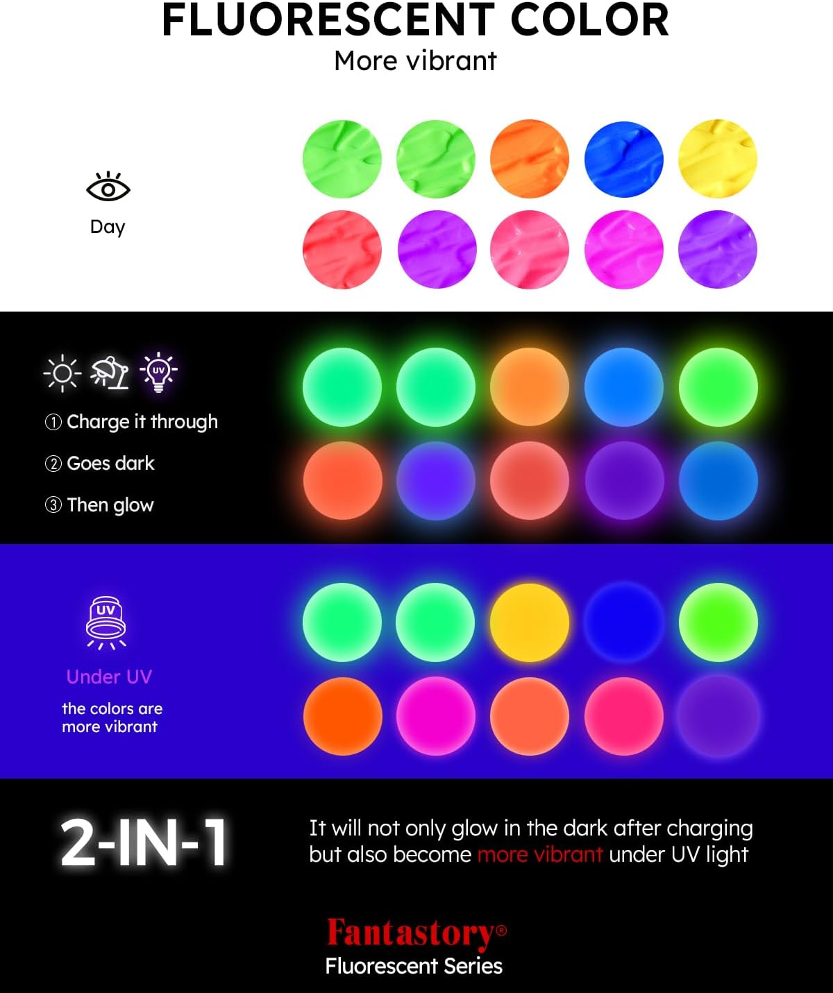 Fantastory Fluorescent Glow in the Dark Paint,60ml /2oz,Neon Colors Glow Acrylic Paints; Waterproof Blacklight Paint for Outdoor Rock,Wood,DIY Craft,Canva,Pumpkin,Halloween,Holiday Decor