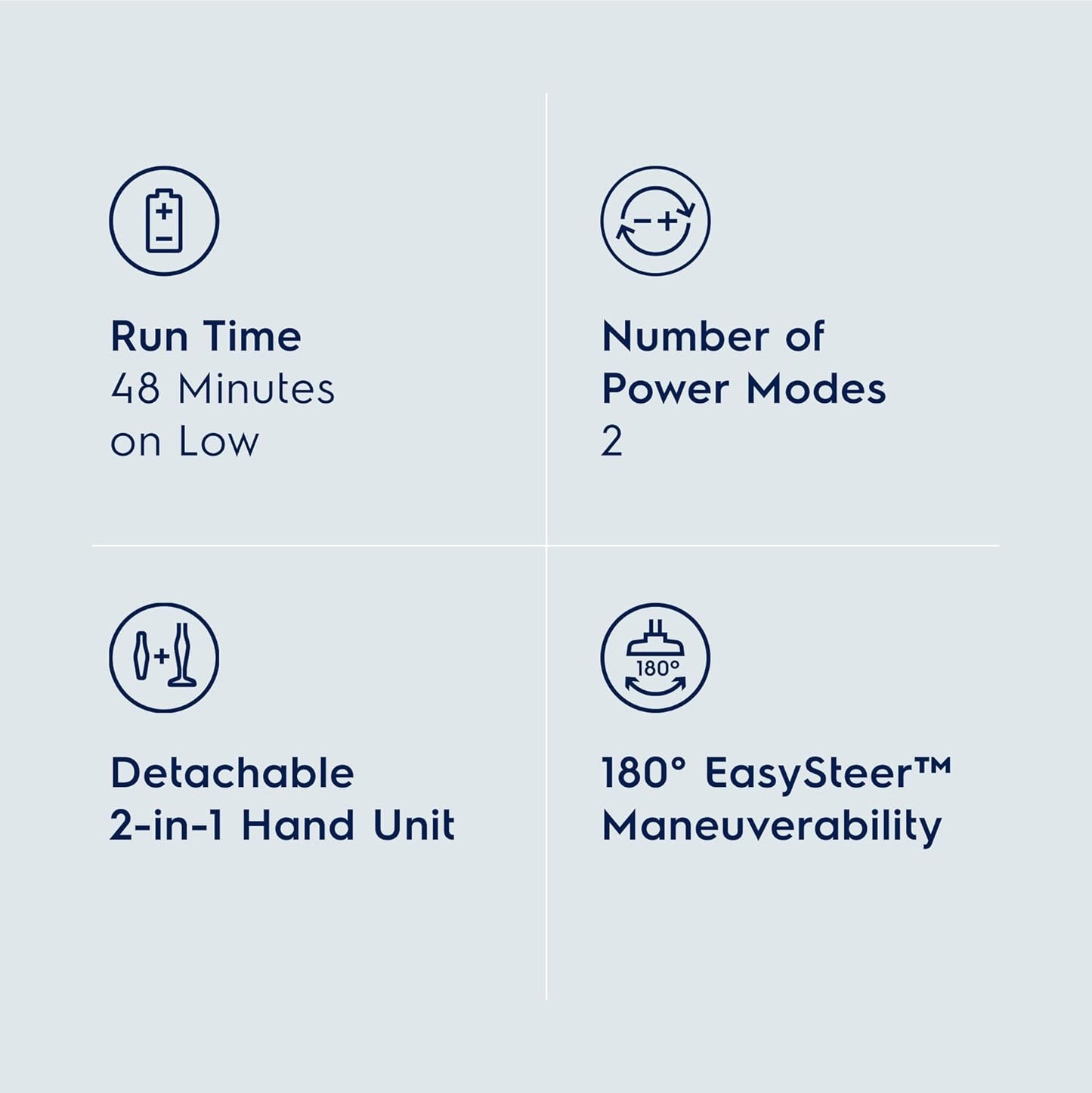 Electrolux Ergorapido Cordless 2-in-1 Vacuum Cleaner with High Suction Power and 180-Degree EasySteer Mobility, 48-Minute Run Time, 2 Power Modes, Satin White