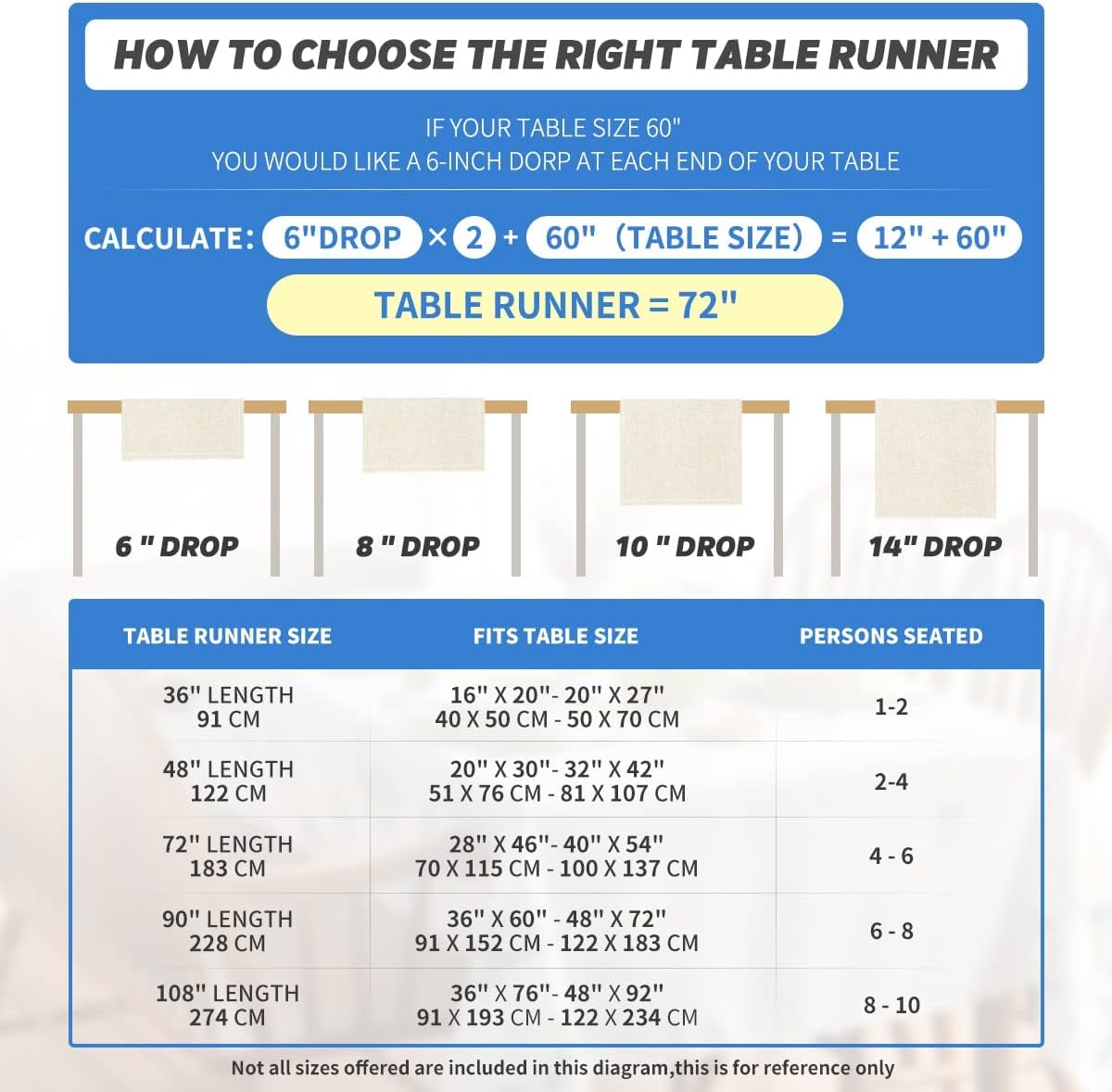 Artoid Mode Buffalo Plaid Pumpkin Mushroom Birdhouse Leaves Fall Table Runner, Autumn Kitchen Dining Table Decoration for Home Party Decor 13x60 Inch