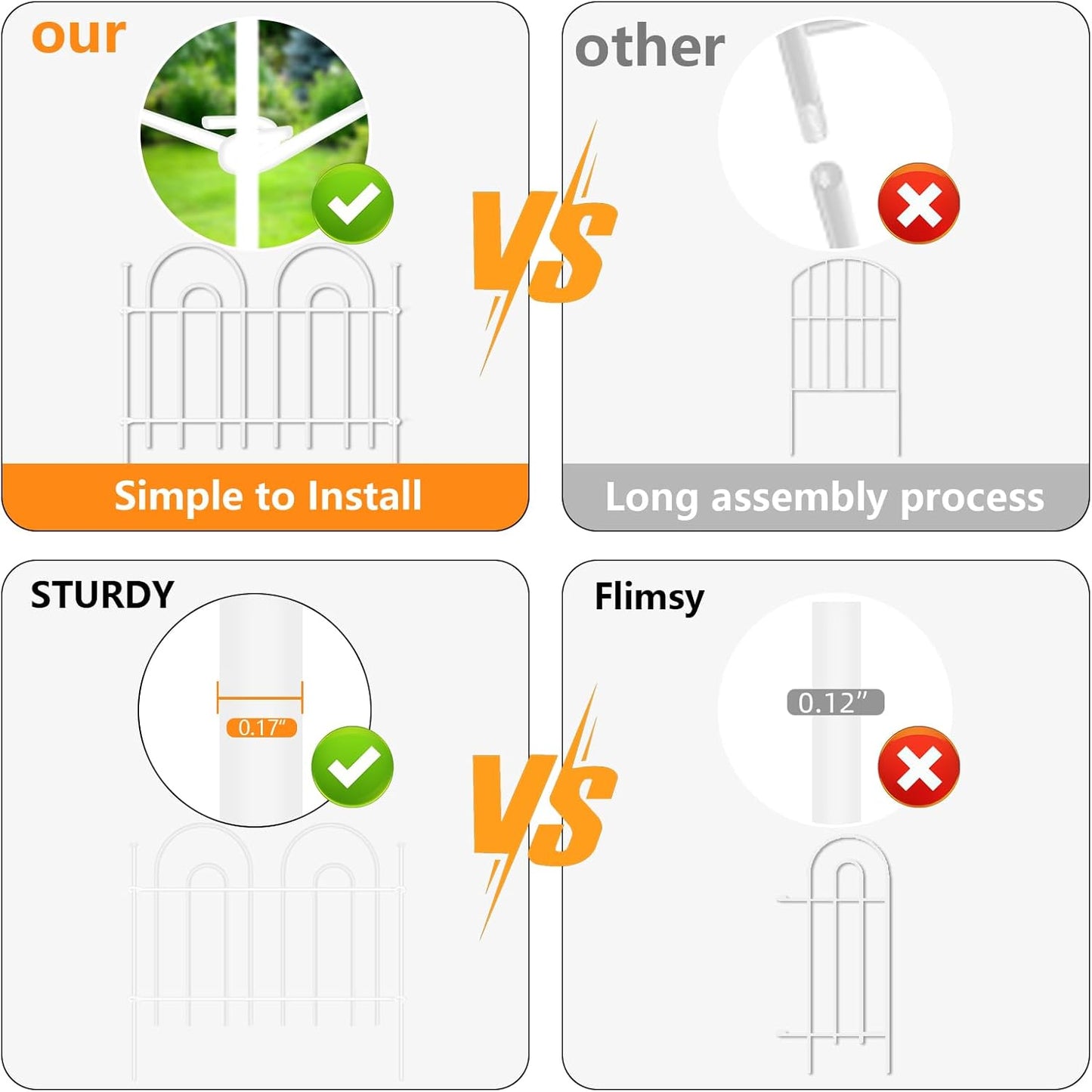 45ft X 13in Animal Barrier Fence, 32 Panels No Dig Fence for Dogs Rabbit, Anti Digging Defense Barrier Garden Edging Border, Rustproof Metal Arched Decorative Garden Fencing for Outdoor, Yard, White