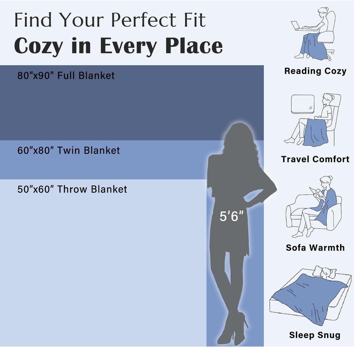 jinchan Boho 100% Cotton Blanket Muslin 50x60 Inches Lightweight 3-Layer Geometric Square Striped Pattern Reversible Quilt Throw Soft Breathable Comfy All Seasons for Couch Bed Decor, Blue