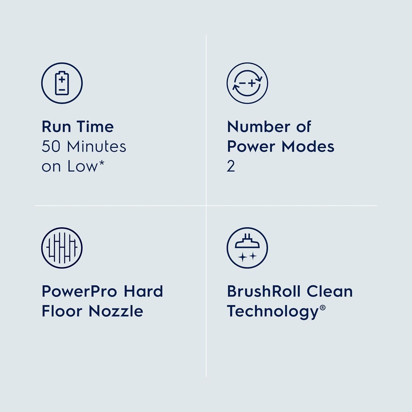 Electrolux WellQ7 Hard Floor Cordless 2-in-1 Vacuum with PowerPro Roller for Hard Surfaces, 50-Minute Run Time, 2 Power Modes, Soft Sand