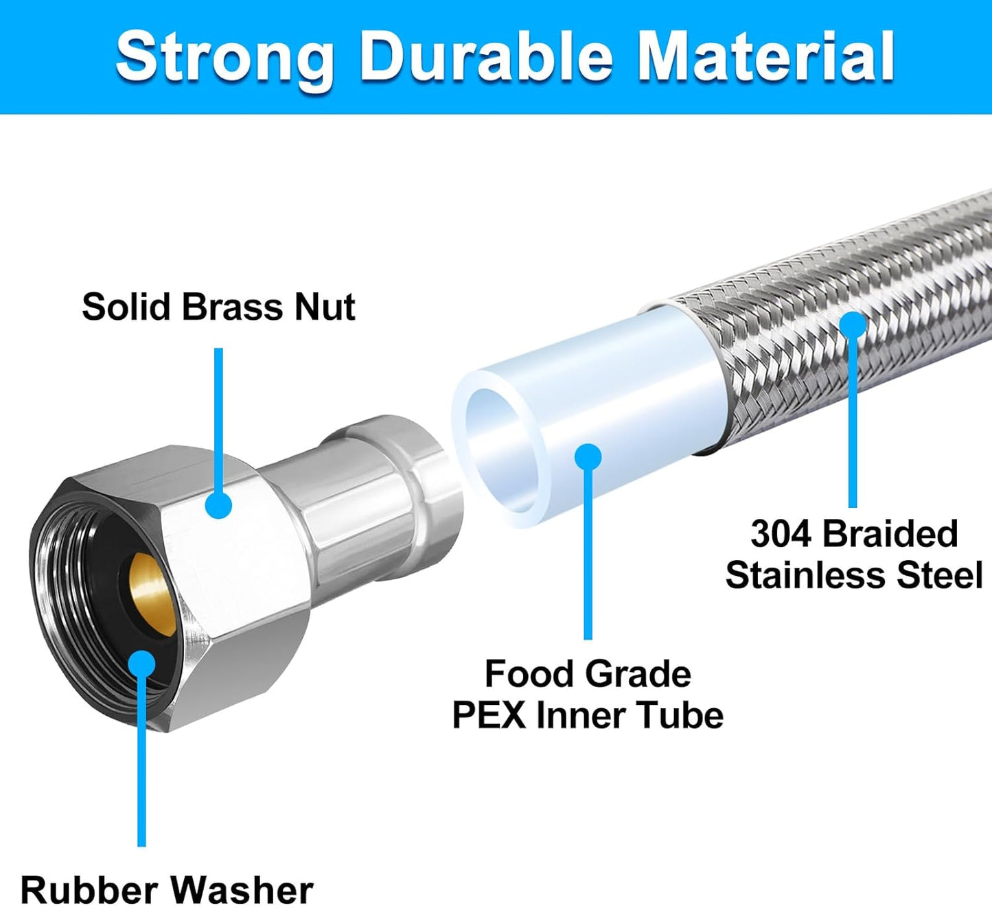 Dishwasher Installation Kit - 6 FT Premium Stainless Steel Braided Dishwasher Hose kit,Food Grade PEX Inner Tube Dishwasher Water Supply Line with 3/8"x3/8"MIP Elbow,3/8"x 3/4" FHT Elbow