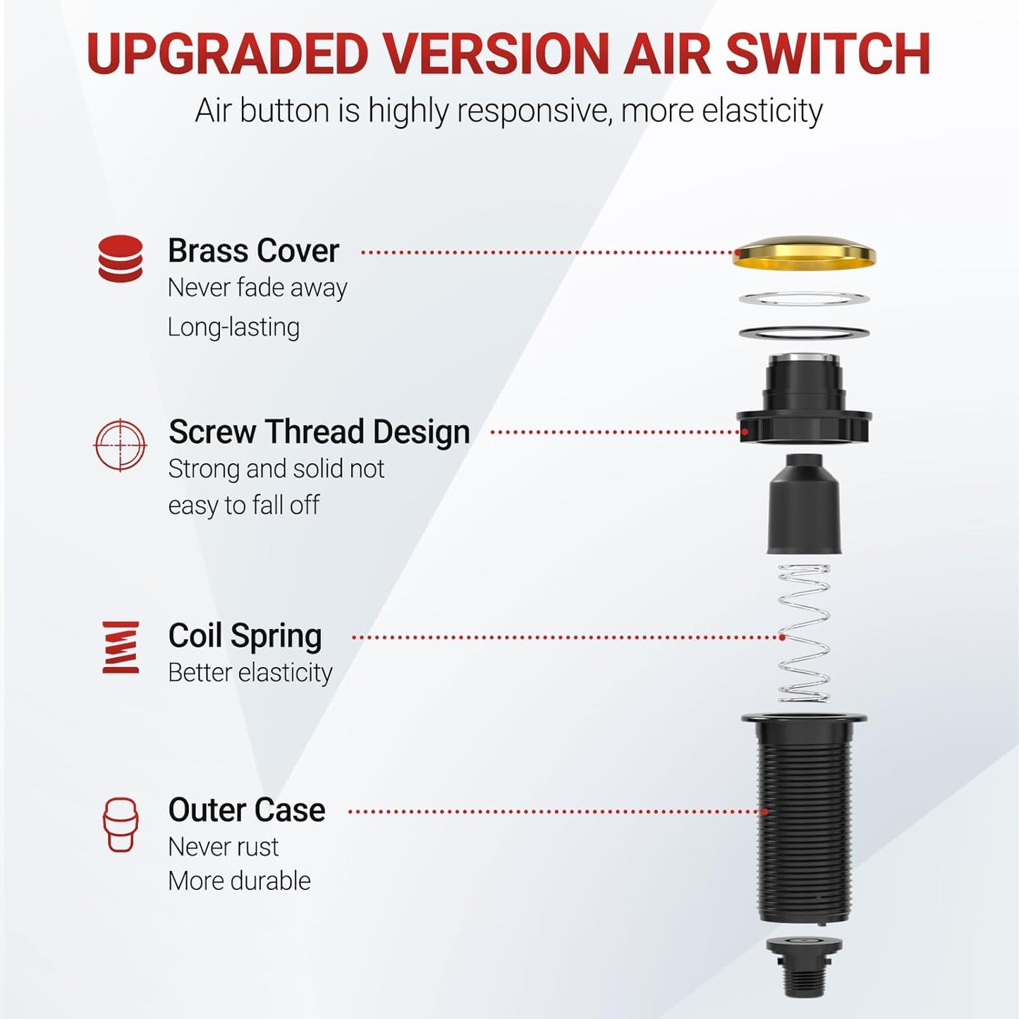 APIELE Garbage Disposal Air Switch Kit, Sink Top Push Button Switch for Food Waste Disposer, UL Listed 3.6" Long On/Off Air Button (Yellow Bronze)