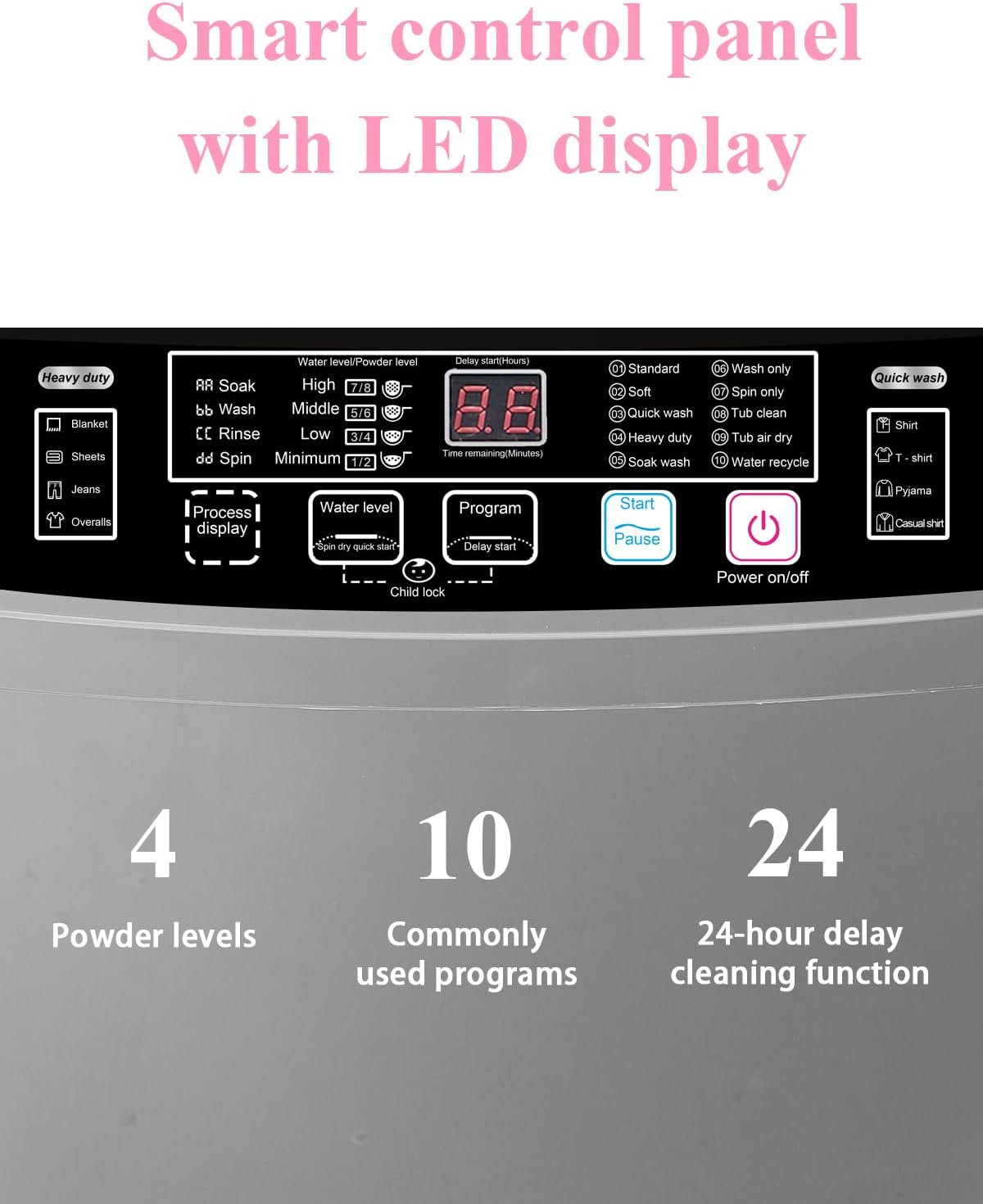 Full Automatic Washing Machine with LED Display, 25 lbs Portable Washer Drain Pump, 10 Programs & 8 Water Levels Selections, Ideal for RV, Camping, Apartment, Dorm, Dark Grey