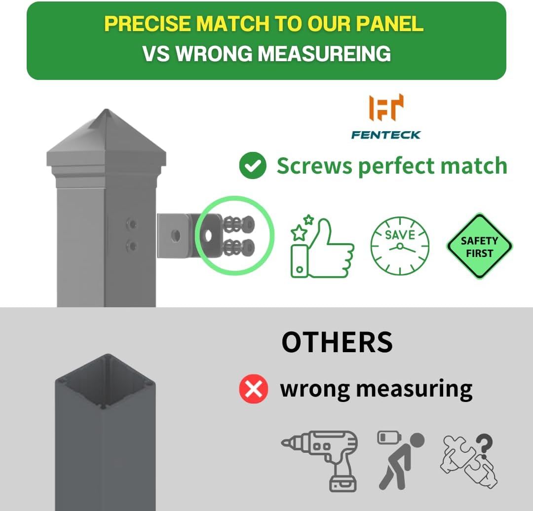 End Post for Yard, Garden, Outdoor Fencing – Steel, 2"x2"x78", Black, DIY Pre-Drilled Holes on One Side, Built-in Rivet Nuts, Soil Installation (1pc)