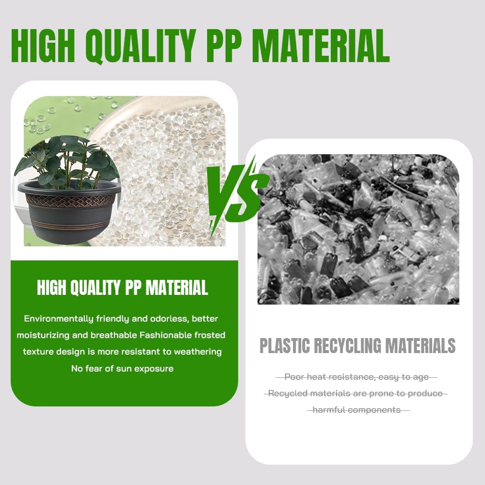 10 Inch 4 Pack Large Plant Pots, Plastic Flower Pot for Indoor & Outdoor with Drainage Holes & Saucer, Plaid Pattern Planters Garden Pots for Herbs