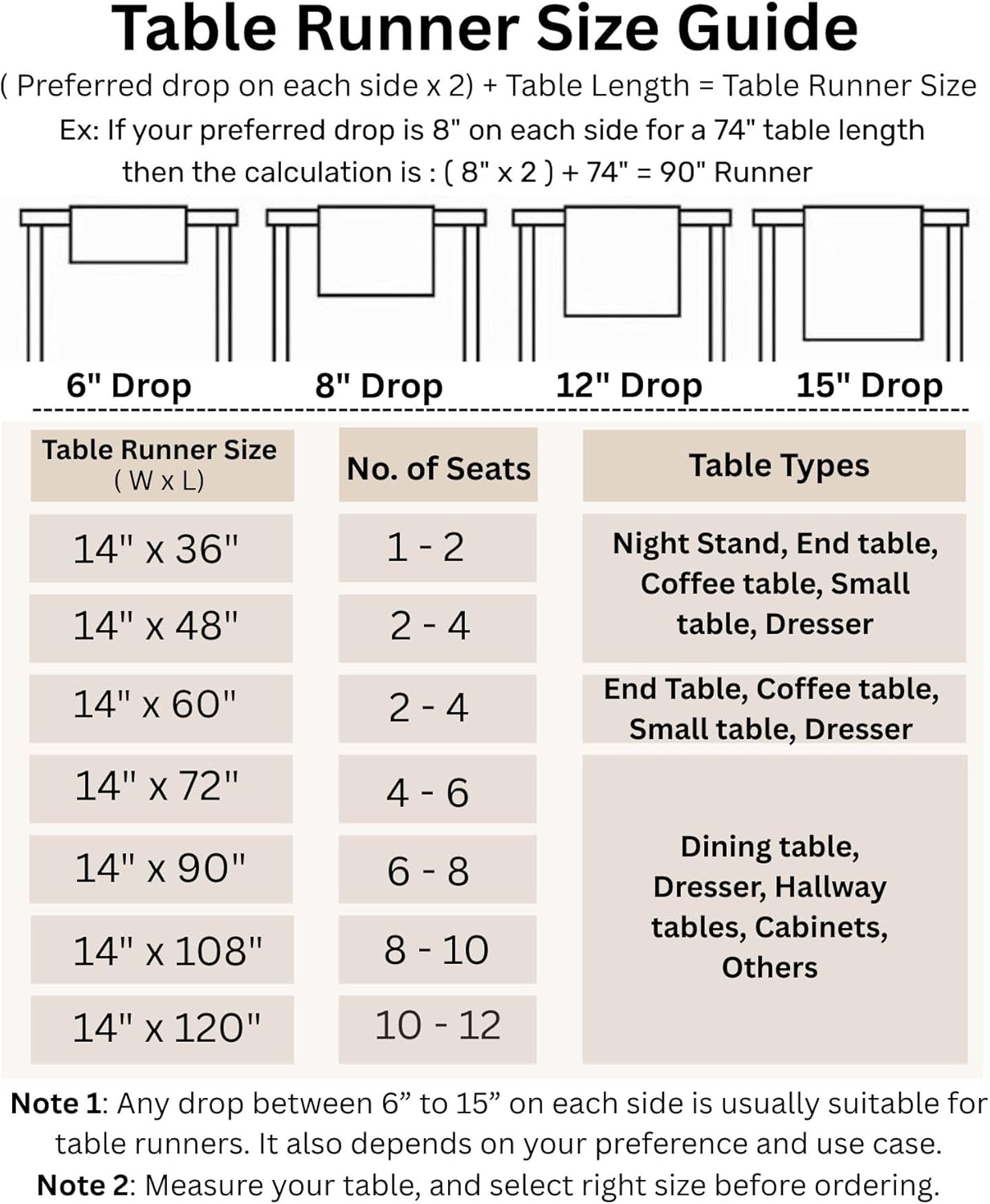 Solino Home Linen Yellow Table Runner 48 Inches - Classic Hemstitch, 100% Pure Linen Coffee Table Runner 14 x 48 Inch Ideal for Dresser Tables