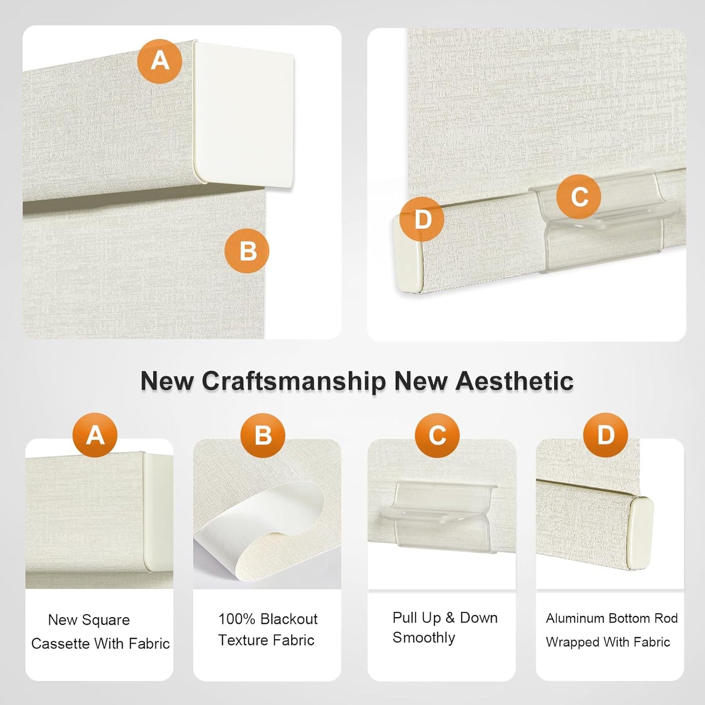 Persilux Blackout Shades for Windows Cordless Roller Blinds, Roller Windows Shades for Home with Fabric Attached Valance, UV Protections Easy Installation for Door/Office, Limestone(37" W x 64" H)