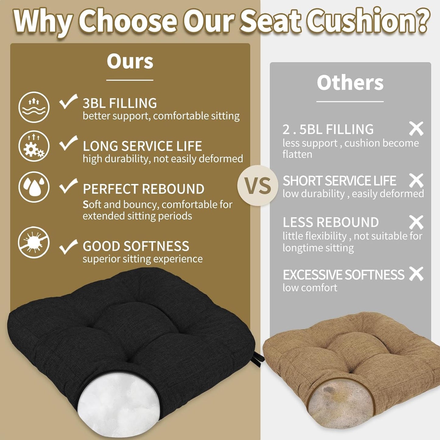 BUYUE Chair Cushion Set for Rocking Chair, Back Pillow & Seat Cushion with Ties, Original Woven Fabric Non-Slip Chair Pads for Elderly Sitting, Black
