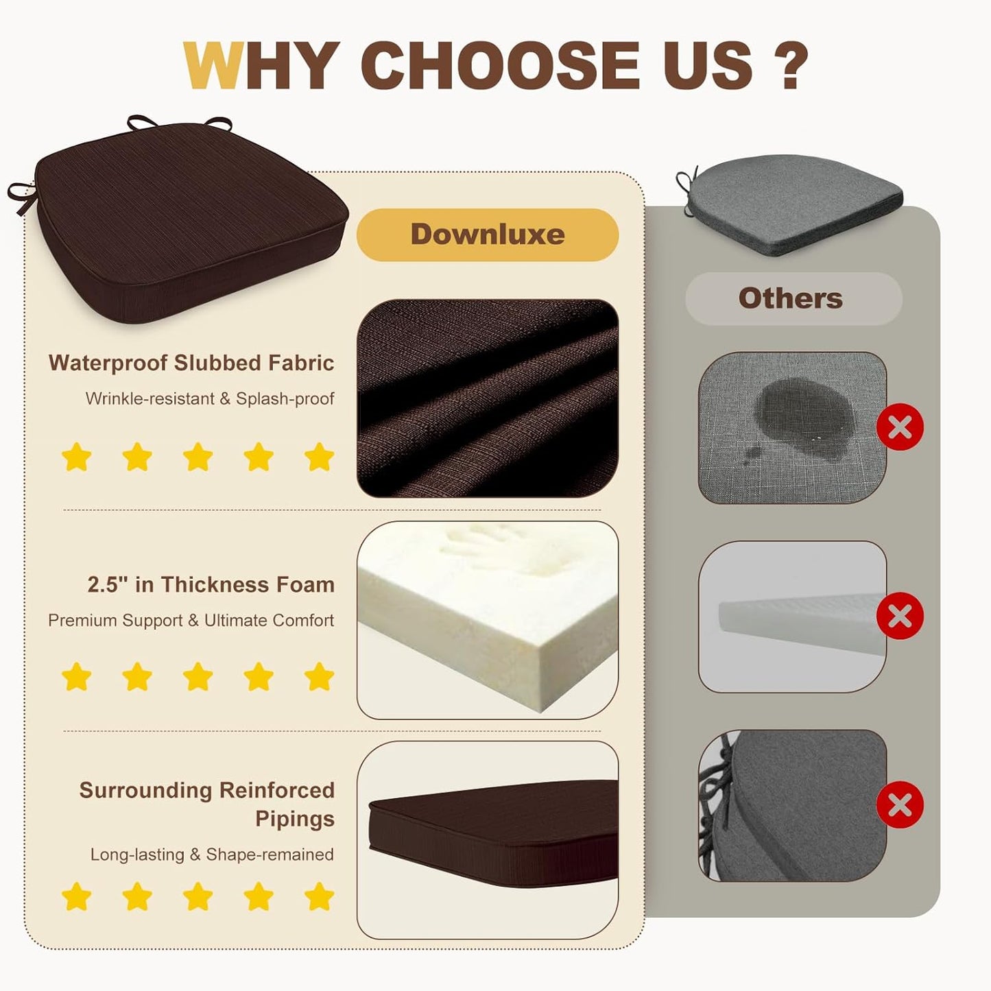 downluxe Chair Cushions for Dining Chairs, Waterproof Kitchen Chair Pads, Non-Slip Dining Seat Cushion with Ties, 17" x 16" x 2.5", Brown, 4 Pack