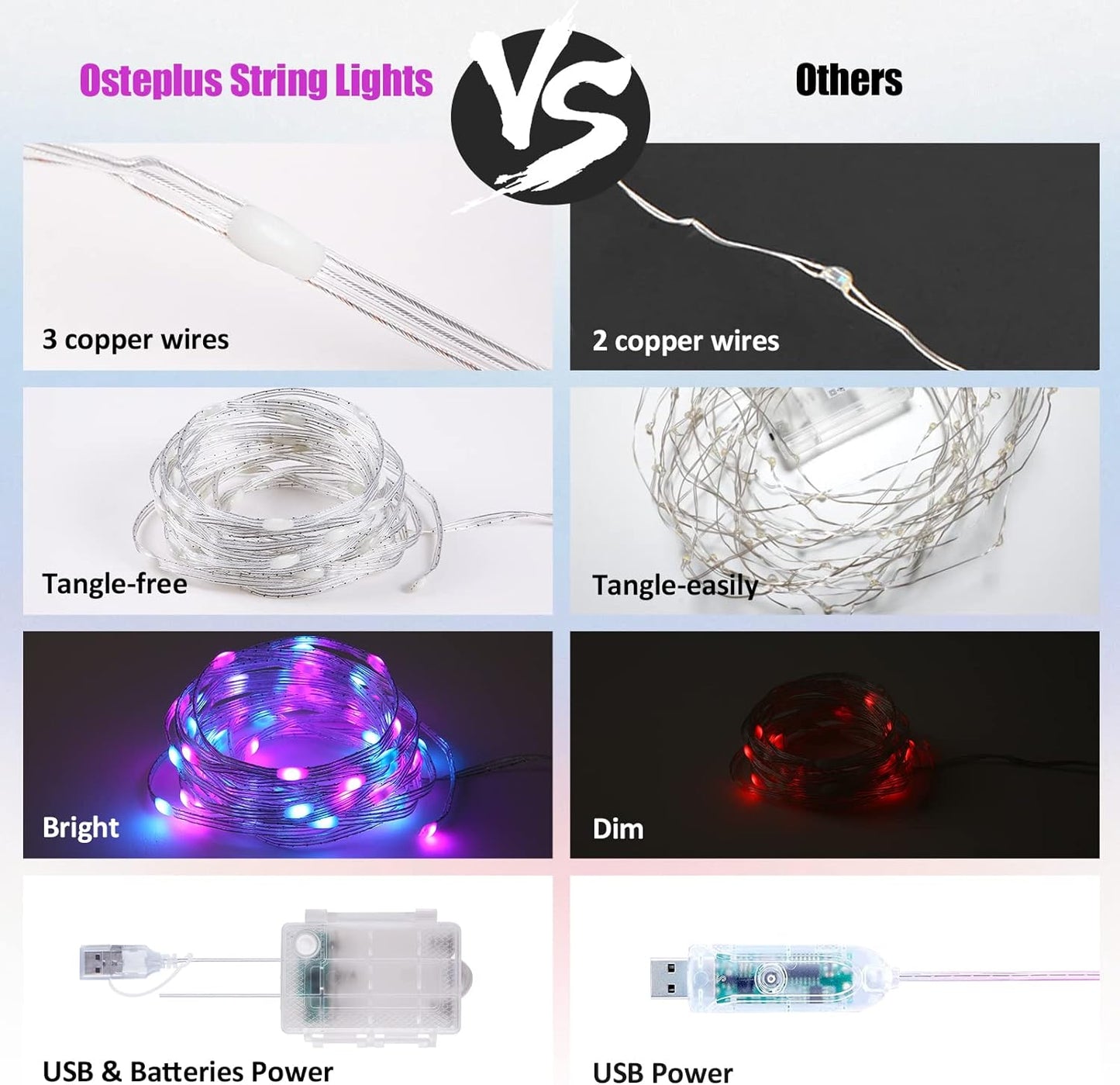 Fairy Lights Battery Operated Color Changing String Lights with Remote, 16.4FT 2 Pack Twinkle Lights USB Plug or Battery Powered, Outdoor Christmas Decorations for Bedroom Wedding Party Indoor