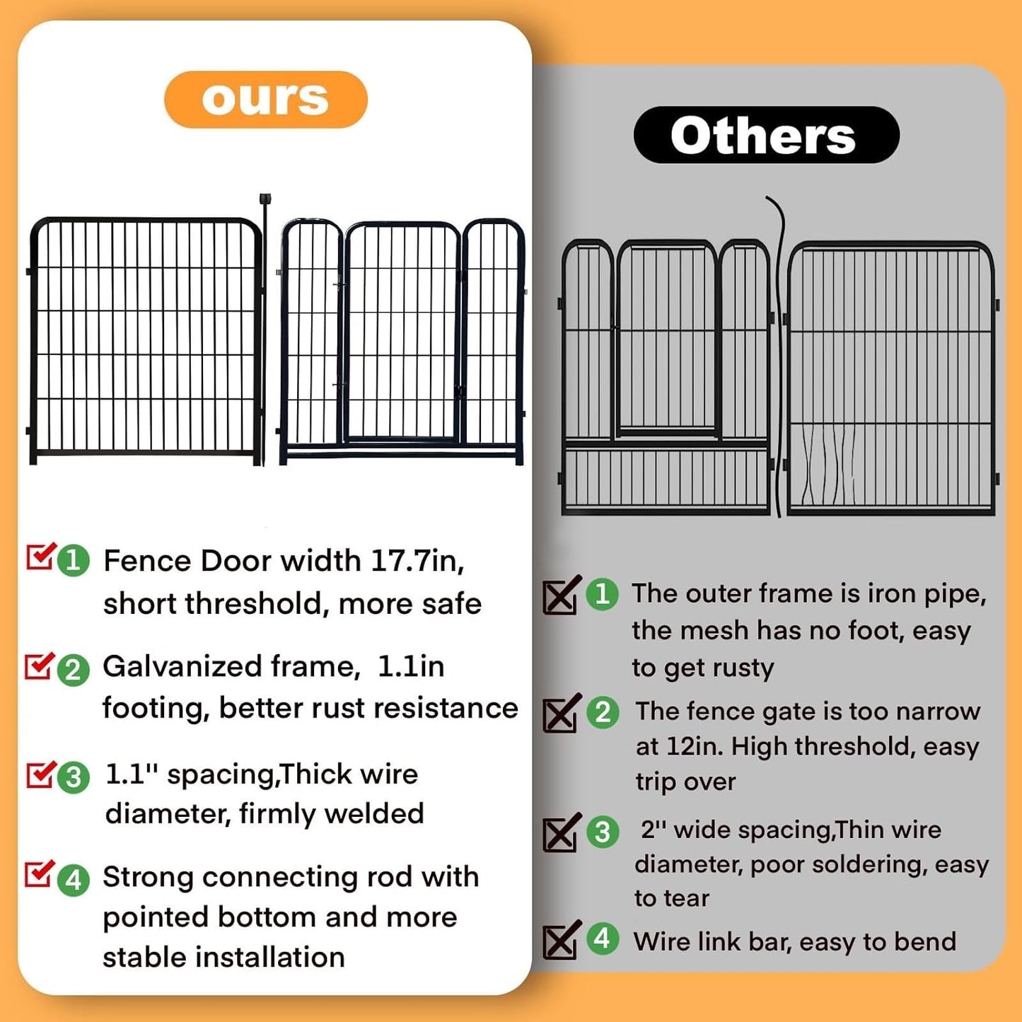 Animal Barrier Fence, 40 in(H)×27 in(L) 14 Panels Total 31 Ft(L), Garden Fence with Gate, Flower Bed Fencing, Black Metal Decorative Garden Fencing, Fence for Dogs Outside