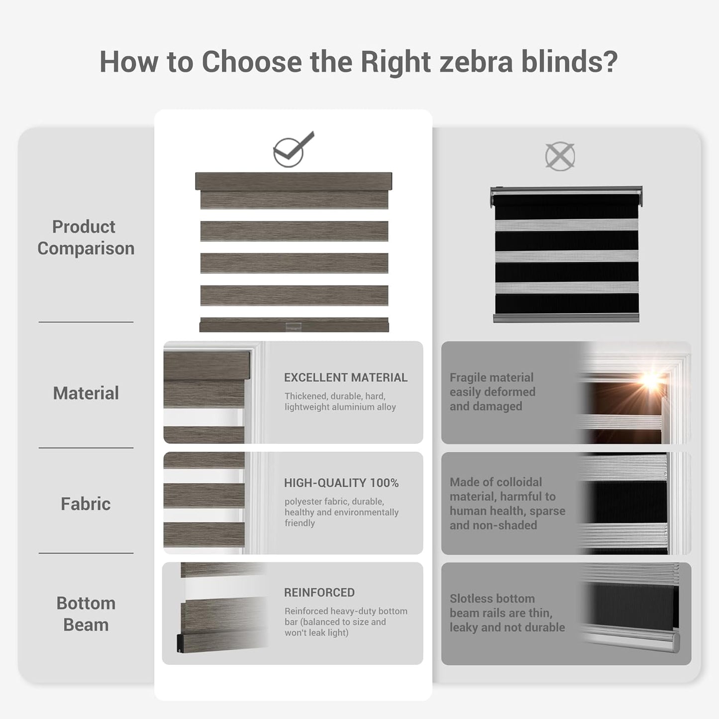 Cordless Zebra Blinds for Windows, Blackout Interior Blinds,Easy to Install,UV Protection,for Offices and Home,Custom Roller Shades, Mousse Dark Bown,78" W x 56" H