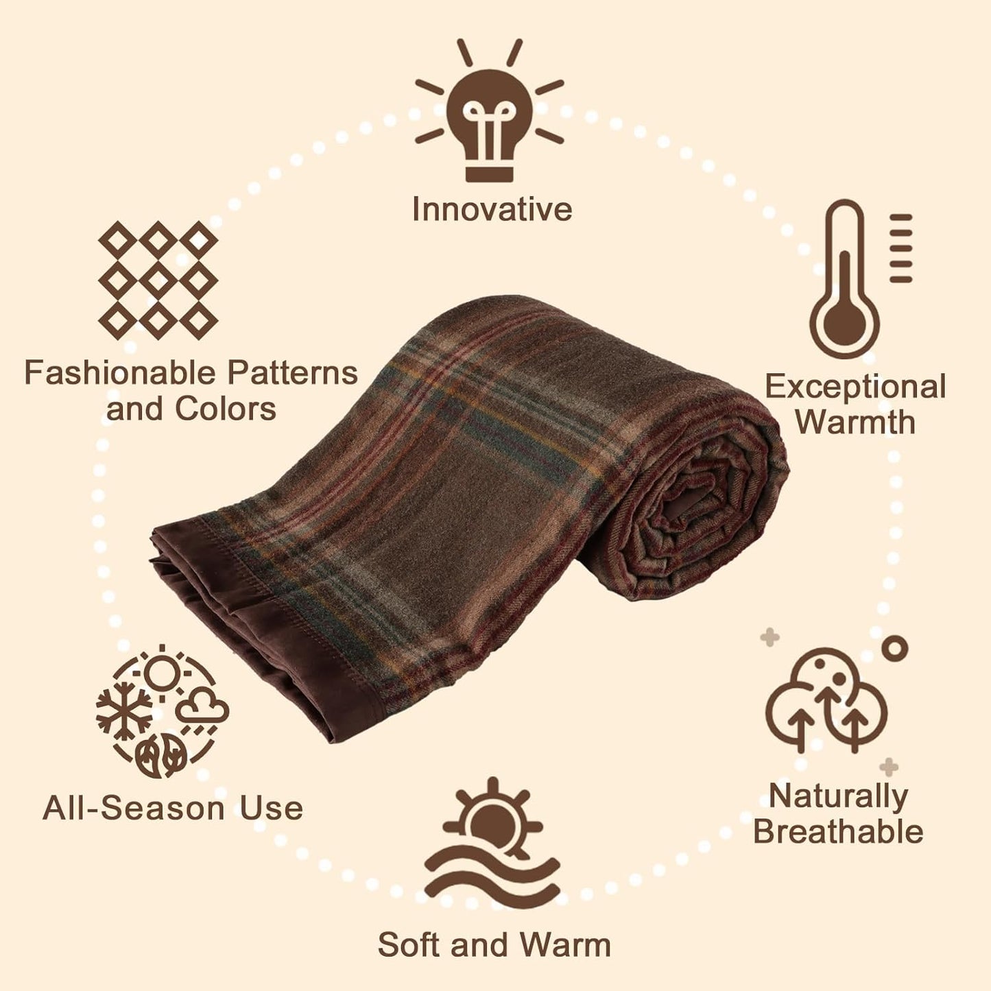 YOUR MOON 100% Pure Merino Wool Twin Size, Australian Organic Natural Wool Blanket, Hypoallergenic Wool Blanket for Bed, Medium Weight(Plaid Brown, 66 * 90)
