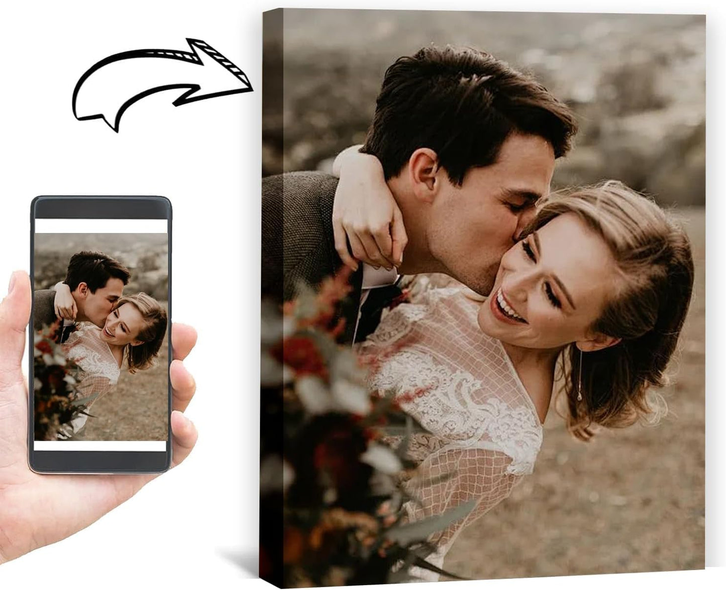 Custom Framed Canvas Prints With Your Photos-Personalized Picture To Canvas Wall Art ，Home Decoration Gifts Holiday Gifts