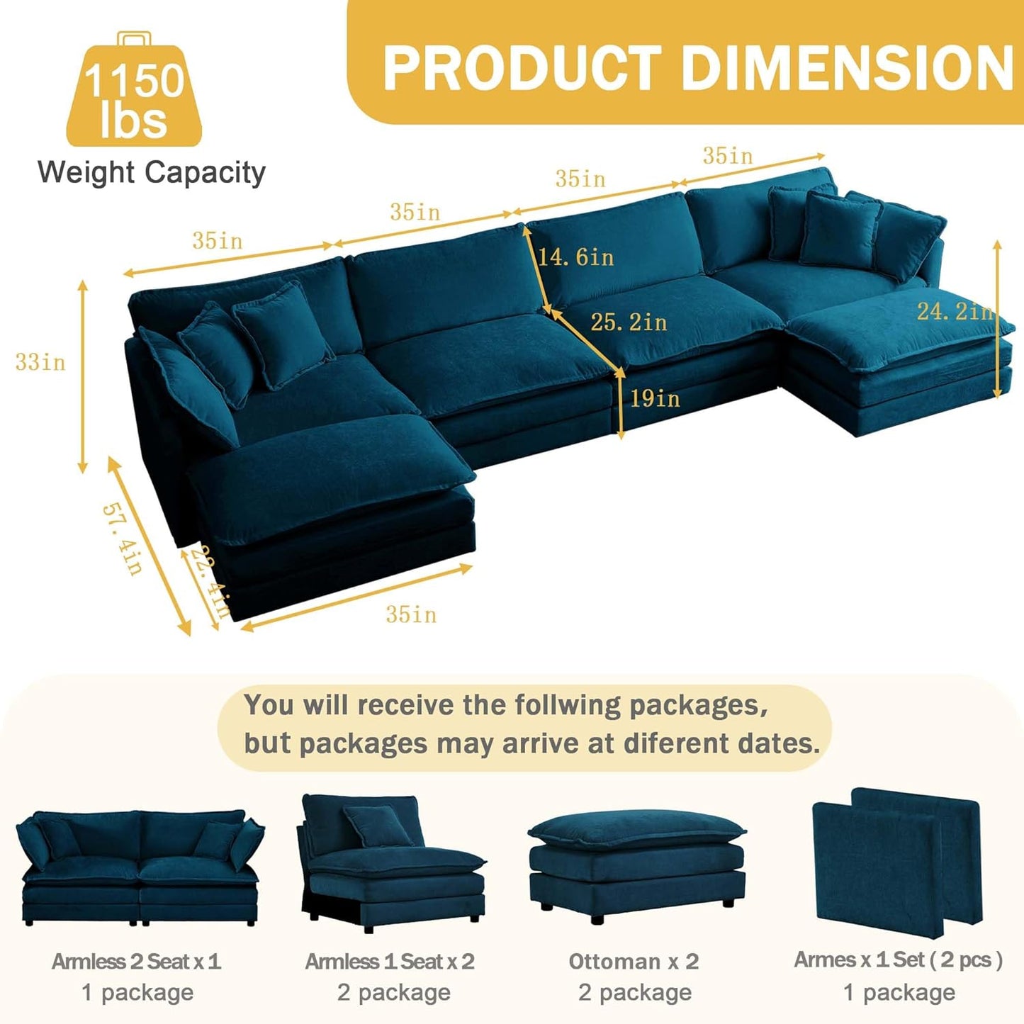 Sectional Sofa 4 Seater with Movable 2 Ottomans,Oversized Modular Couch Deep Seat (Blue, 146.5 inch-U)