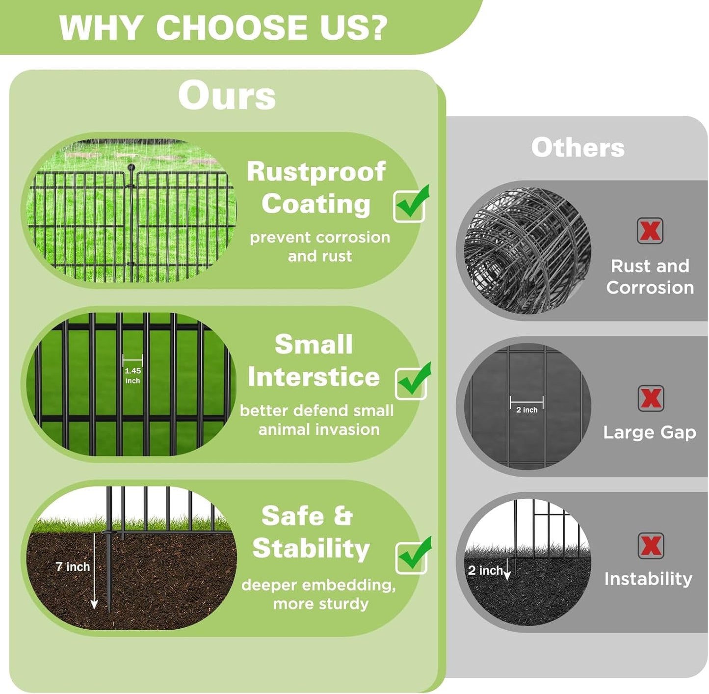 10 Panels No Dig Garden Fence with Gate, 34in(H) × 22.5ft(L) Decorative Metal Outdoor Dog Fence, Rustproof Pet Fencing for Yard, Patio, Flower Bed -Temporary Fencing| Easy to Install