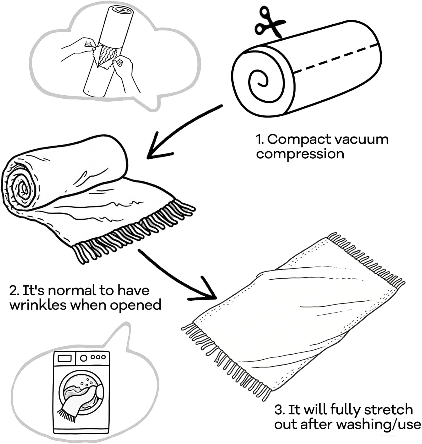 inhand Navy Blue Throw Blanket for Couch and Bed, Soft Living Room Home Decor Knitted Blanket with Tassel, Outdoor Lightweight Breathable Summer Blanket, Farmhouse Warm Woven Decorative, 50"x60"