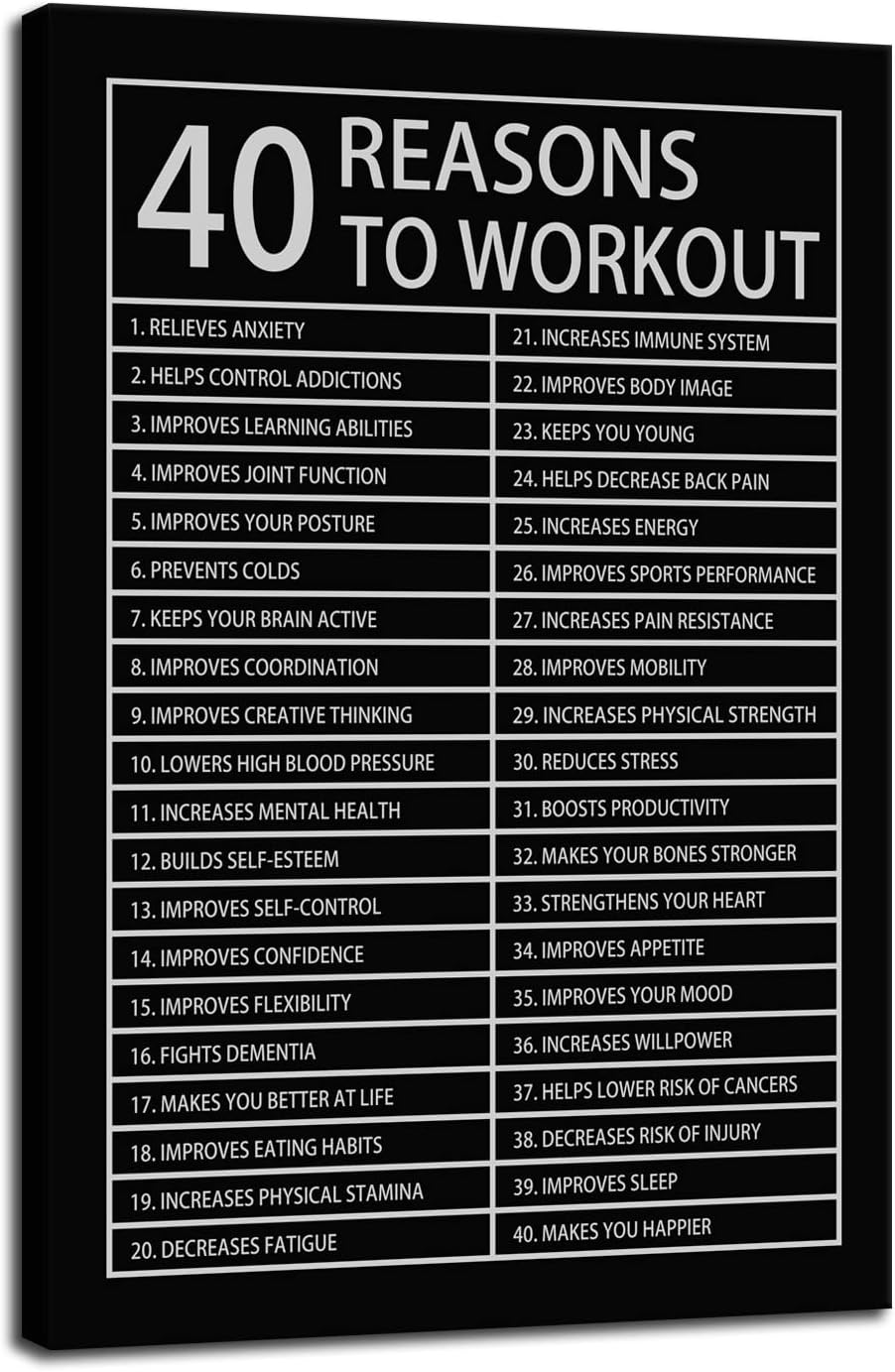 40 Reasons to Workout Inspirational Posters Motivational Wall Art Picture Prints on Canvas Modern Home Decor Painting Artwork for Living Room Office Stretched and Framed Ready to Hang [24''W x 36''H]