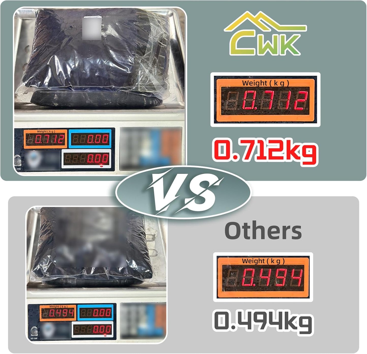 CWK 6FT Waterproof Stretch Spandex Table Cover for Rectangular Tables - Elastic Fitted Tablecloth for Folding Tables,Wrinkle Resistant Table Cloth for Parties, Weddings, Banquets & Events (Navy Blue)