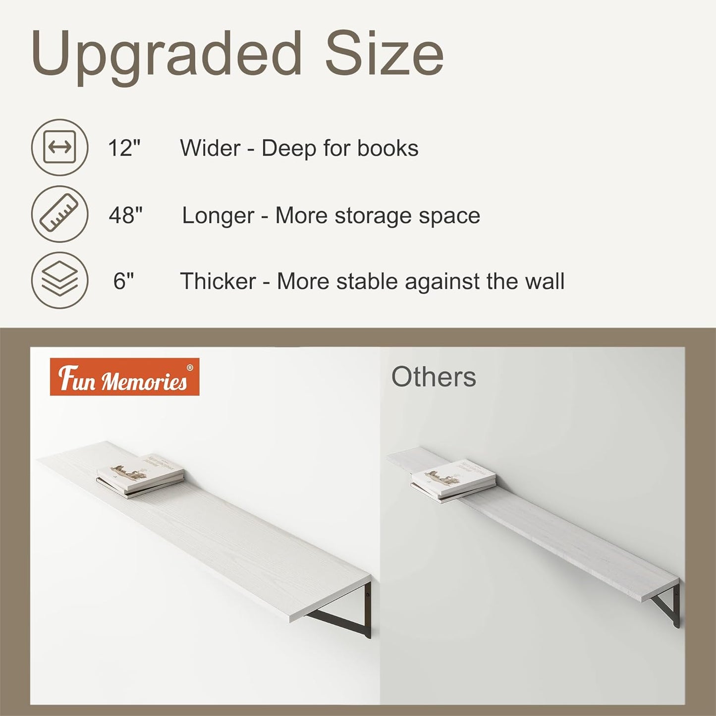 12 Inch Deep Floating Shelves, White Floating Shelves 48W x 12D, Deep Wall Shelves Bracket Set of 2, Large Display Hanging Floating Shelf for Bathroom, Living Room, Wide Storage Wooden Wall Shelf