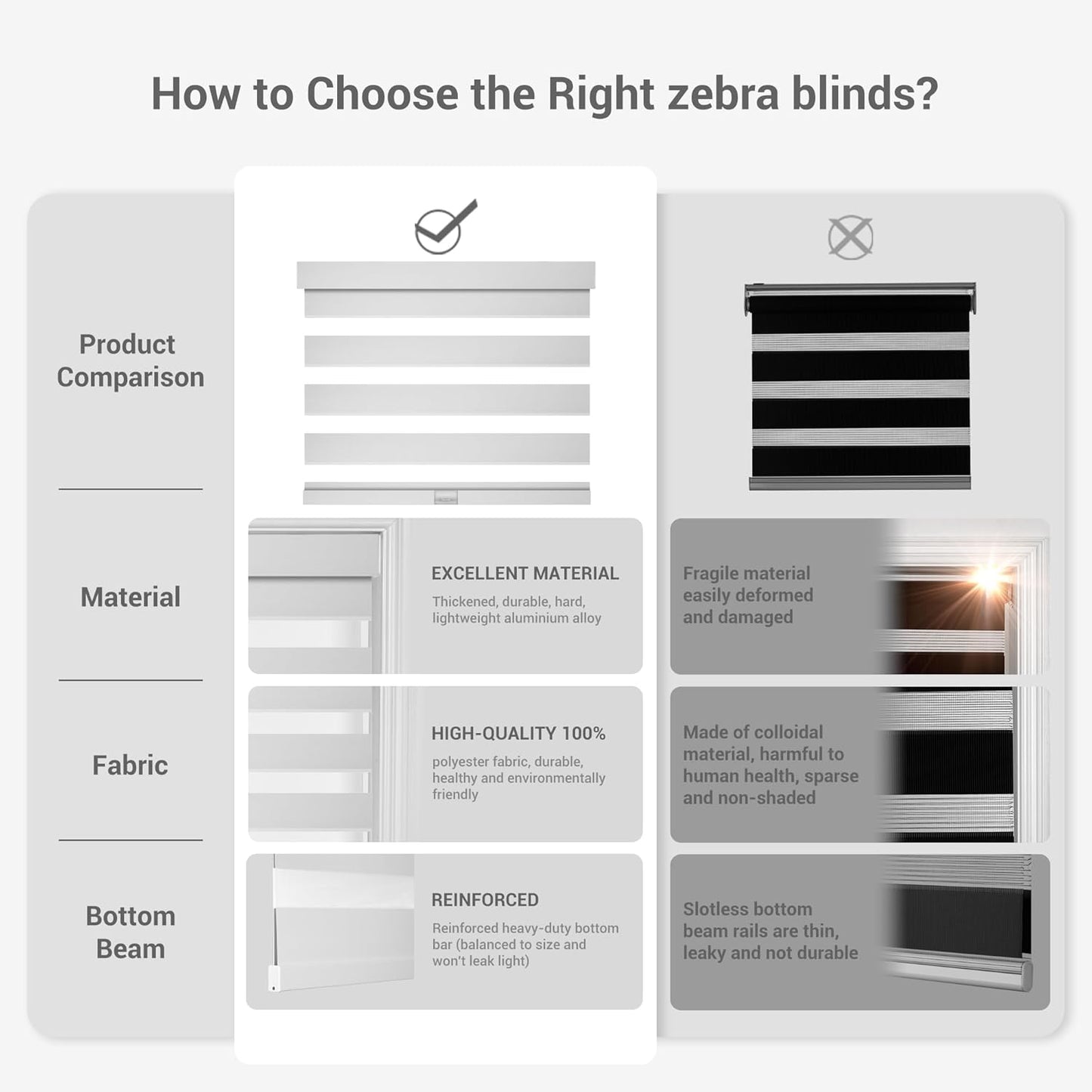 Cordless Zebra Blinds for Windows, Blackout Interior Blinds,Easy to Install,UV Protection,for Offices and Home,Custom Roller Shades, Solid White, 78" W x 56" H