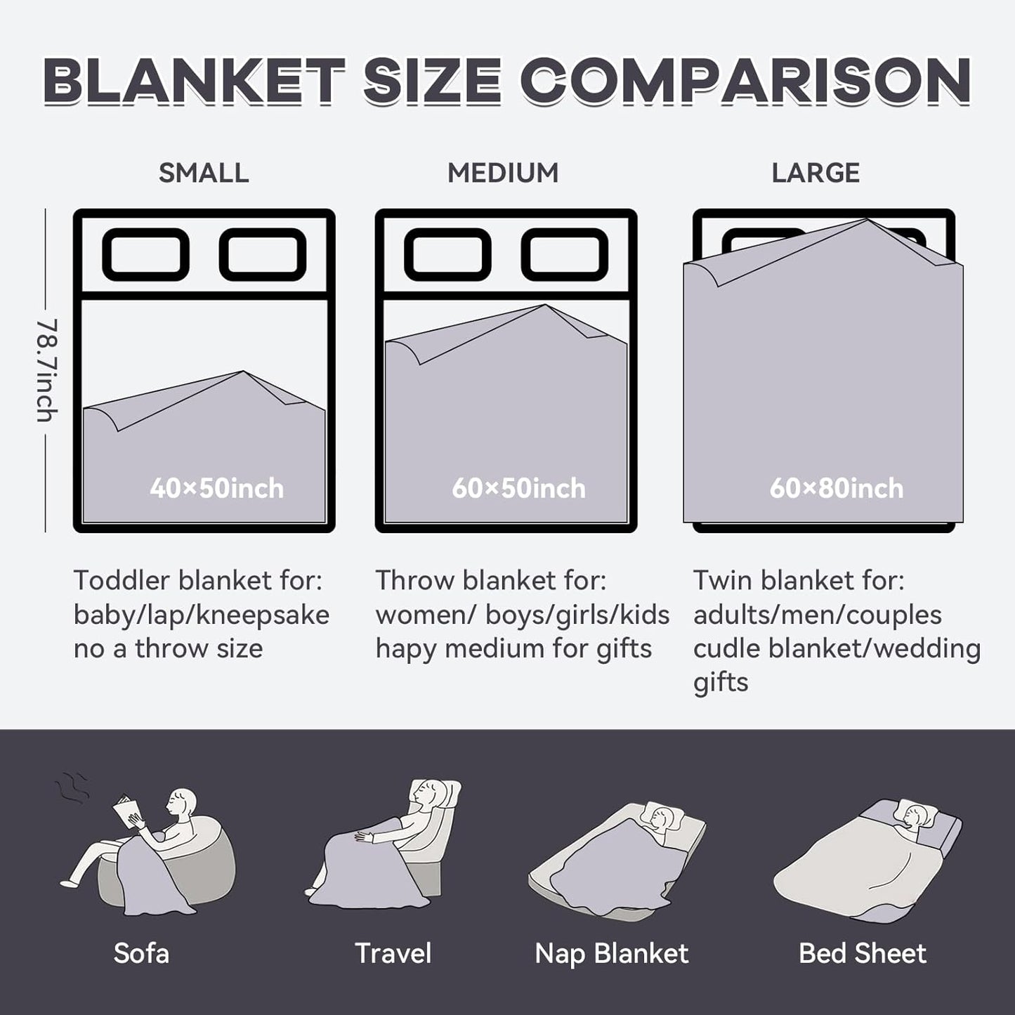 Chunky Knit Blanket - Luxury Soft Cozy 60 * 80 Throw Blanket,100% Woven Blanket Rope Knot Throw Blanket for Couch, Sofa, Home Decor, Gift - Machine Washable（White）