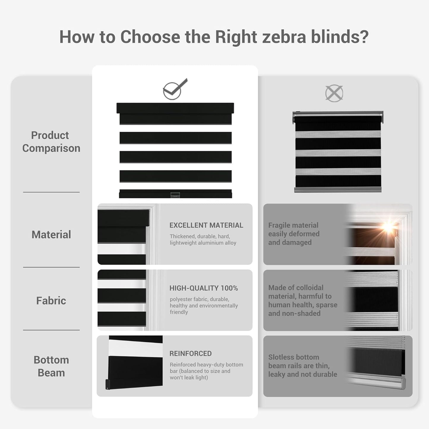 Cordless Zebra Blinds for Windows, Blackout Interior Blinds,Easy to Install,UV Protection,for Offices and Home,Custom Roller Shades, Solid Black, 60" W x 88" H