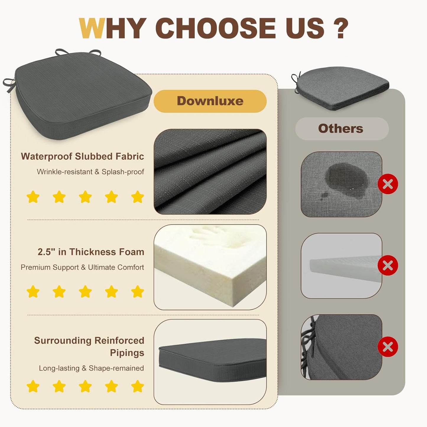 downluxe Chair Cushions for Dining Chairs, Waterproof Kitchen Chair Pads, Non-Slip Dining Seat Cushion with Ties, 17" x 16" x 2.5", Dark Grey, 4 Pack