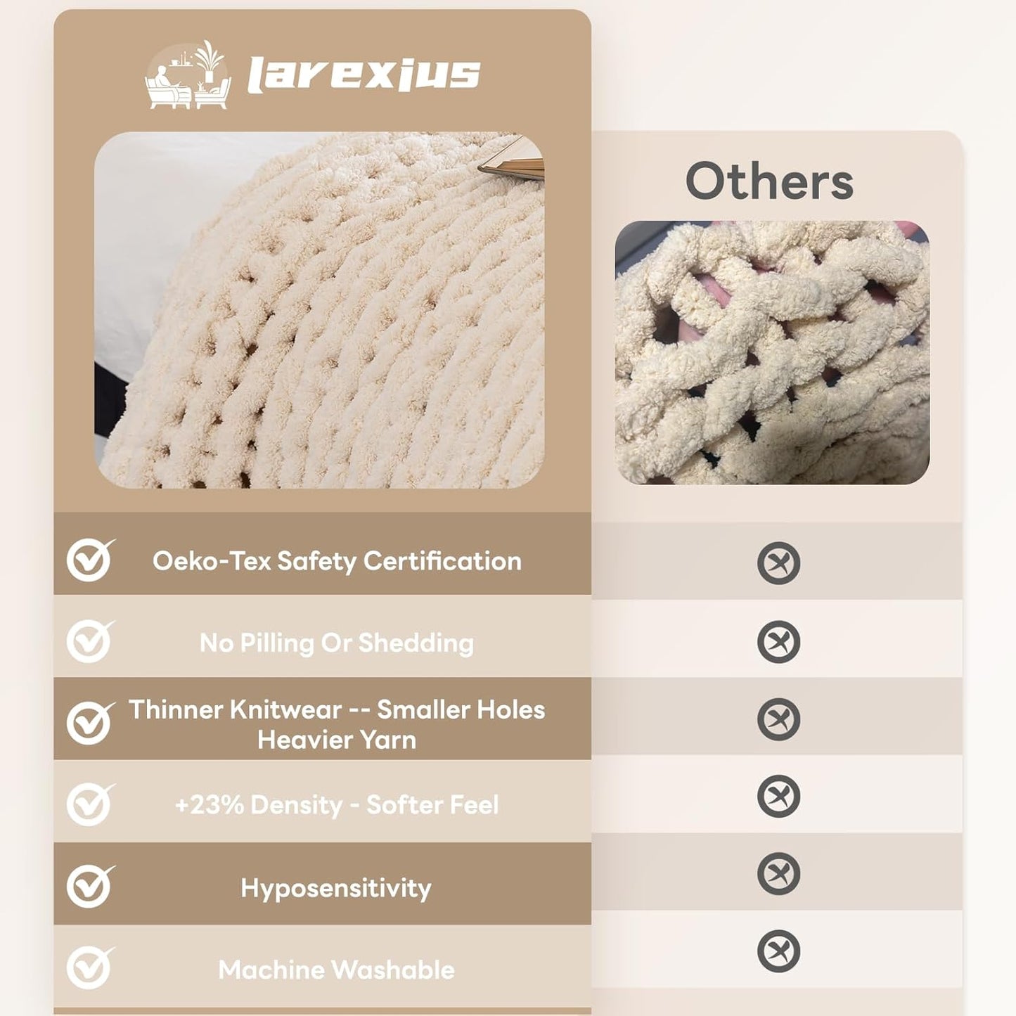 Chunky Knit Blanket - Luxury Soft Cozy 60 * 80 Throw Blanket,100% Woven Blanket Rope Knot Throw Blanket for Couch, Sofa, Home Decor, Gift - Machine Washable（Cream）