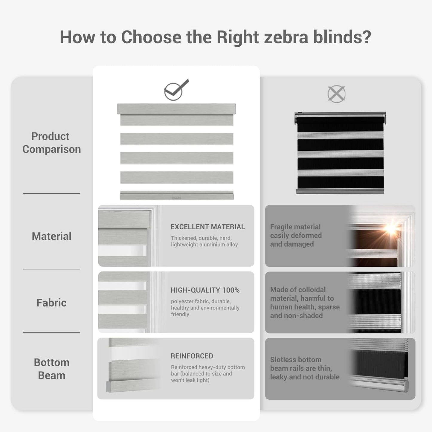 Cordless Zebra Blinds for Windows, Blackout Interior Blinds,Easy to Install,UV Protection,for Offices and Home,Custom Roller Shades, Mousse Light Grey,83" W x 36" H