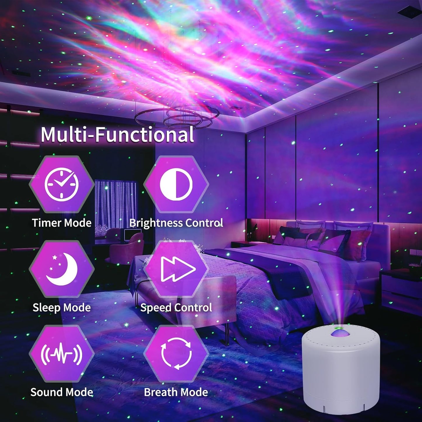 Galaxy Projector, Star Projector with Timer and Remote Control, Adjustable Color, Brightness, and Movement Speed, for Adults, Bedrooms, and Living Rooms Night Light Projector.