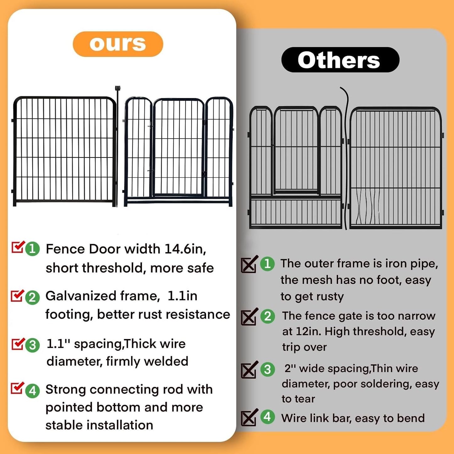24 in(H) Decorative Garden Fences with Gate, 8 Panels Total 15.7 ft(L) Heavy Duty Iron Animal Barrier Fence for Yard,Suitable for Indoor Pet Fence Or Outdoor Dog Fencing, Garden Border Fence