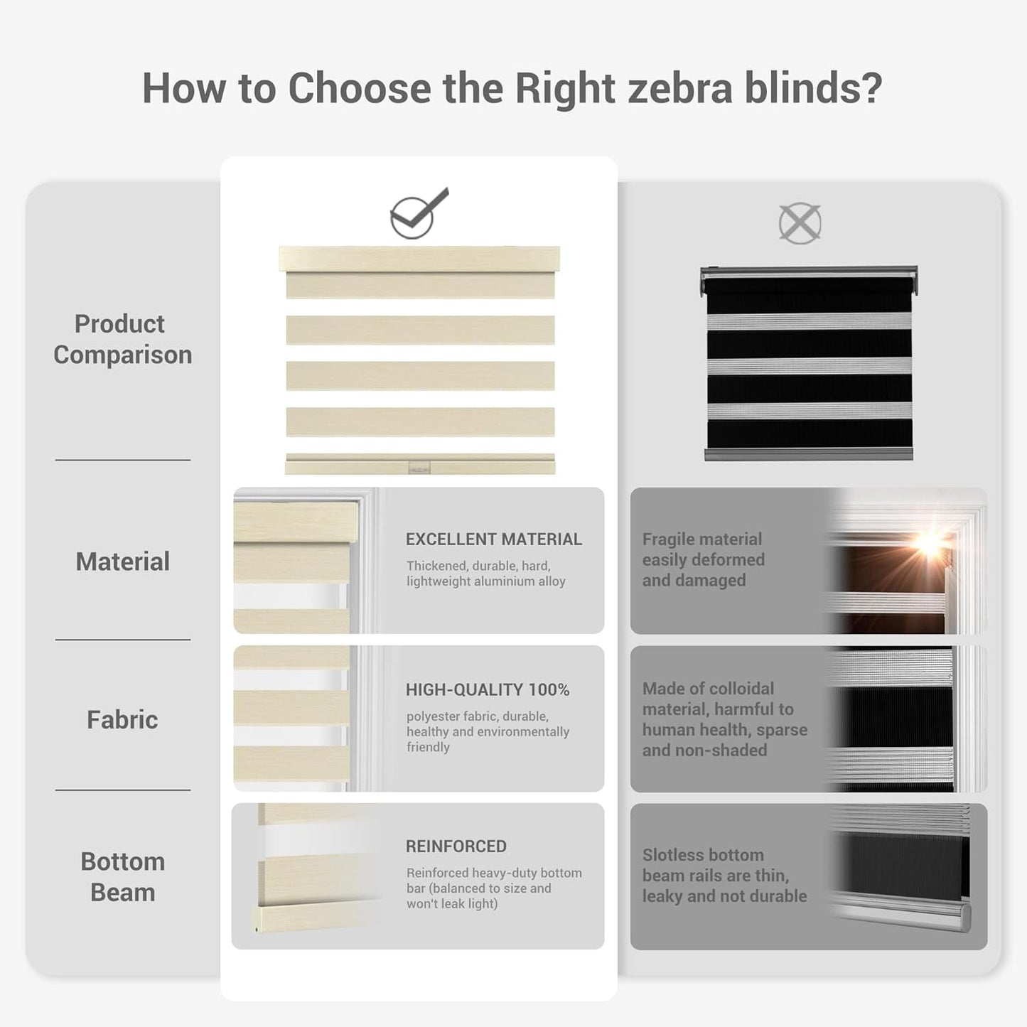 Cordless Zebra Blinds for Windows, Blackout Interior Blinds,Easy to Install,UV Protection,for Offices and Home,Custom Roller Shades, Mousse Beige,75" W x 48" H