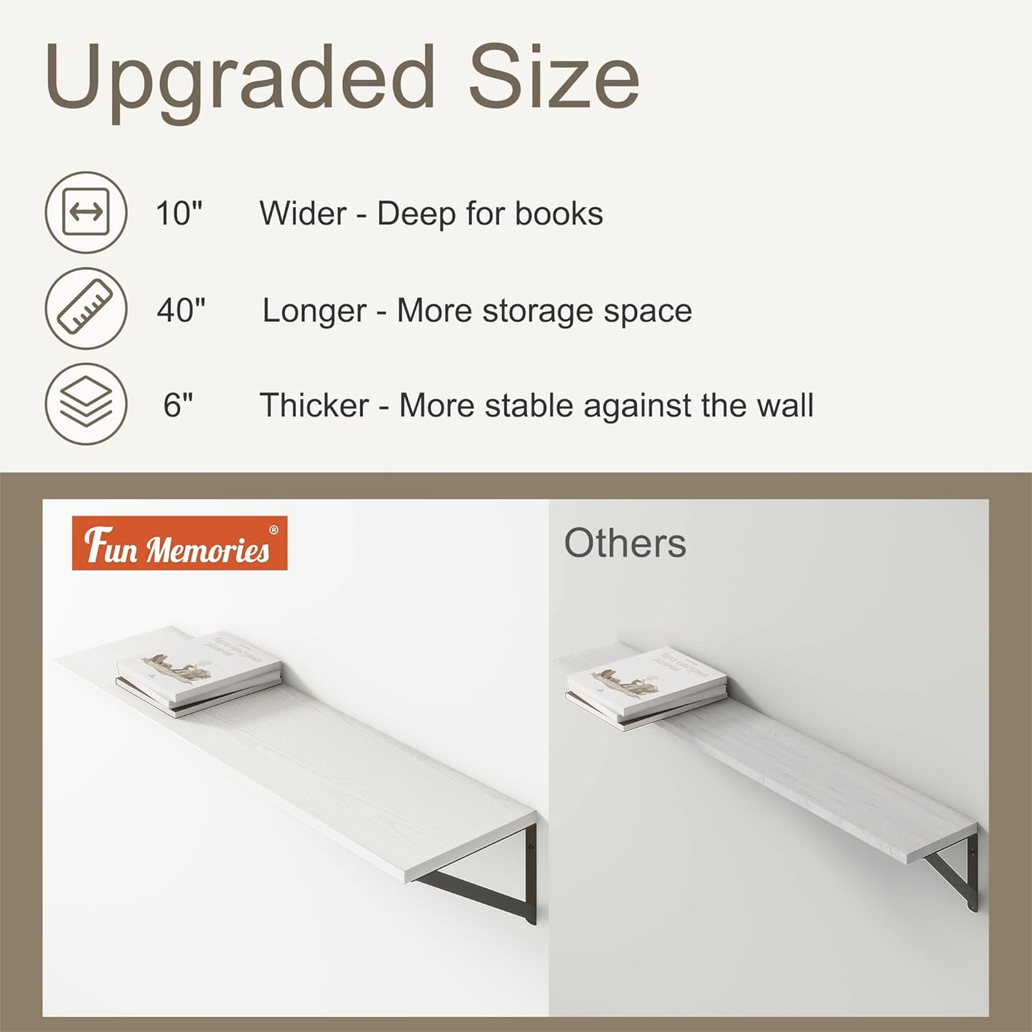 Fun Memories 40 Inch Floating Shelves, 10 Inch Deep Wall Shelf, 40 x 10 Floating Shelf Set of 2, White Wood Floating Shelf Wall Mounted, Large Kitchen Living Room Bedroom Storage Shelves