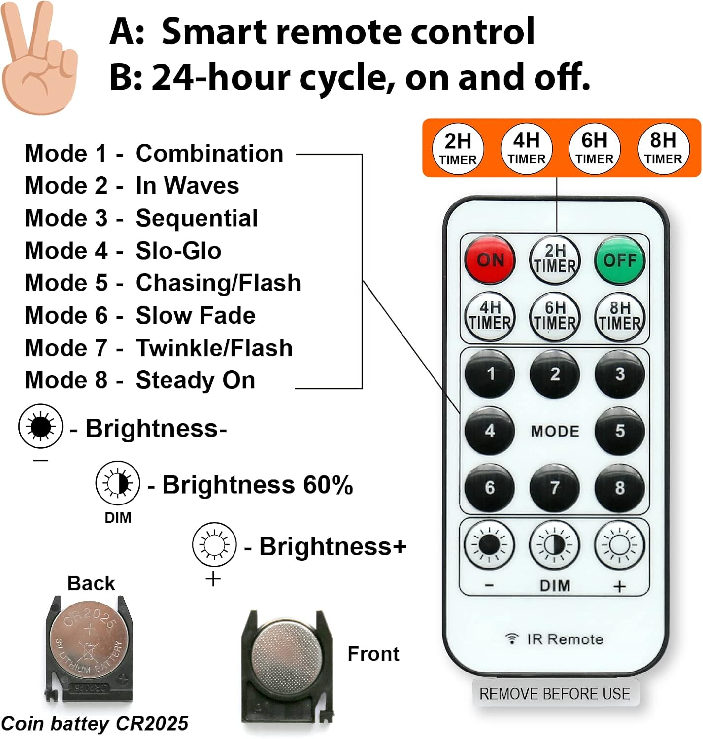 HXWEIYE 300LED Fairy Blue Curtain Lights for Bedroom, 3mx3m 8 Modes USB Plug in Window Christmas Led String Hanging Lights with Remote for Backdrop Wedding Party Home Garden Outdoor Indoor