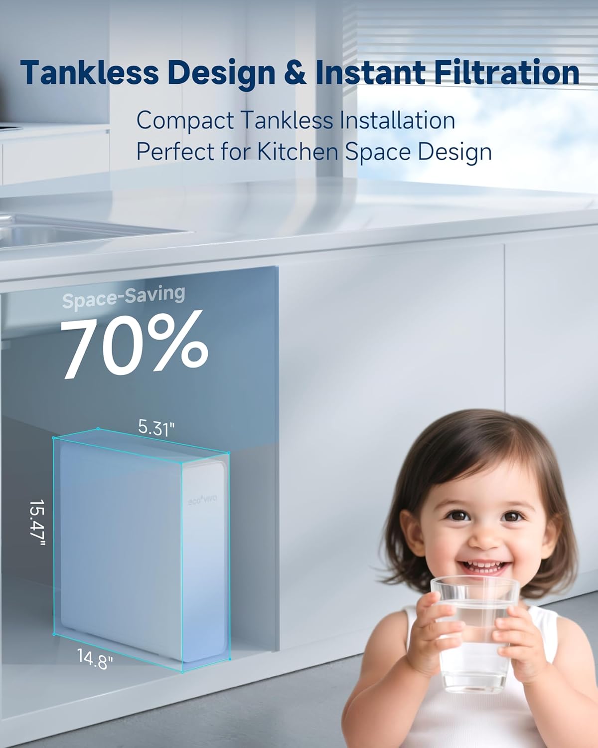 Ecoviva Tankless Reverse Osmosis Water Filter, NSF/ANSI 58 Certified, 8 Stage Under Sink RO Water Filtration System, 600 GPD Fast Flow, 2.5:1 Pure to Drain, Reduces PFAS, White