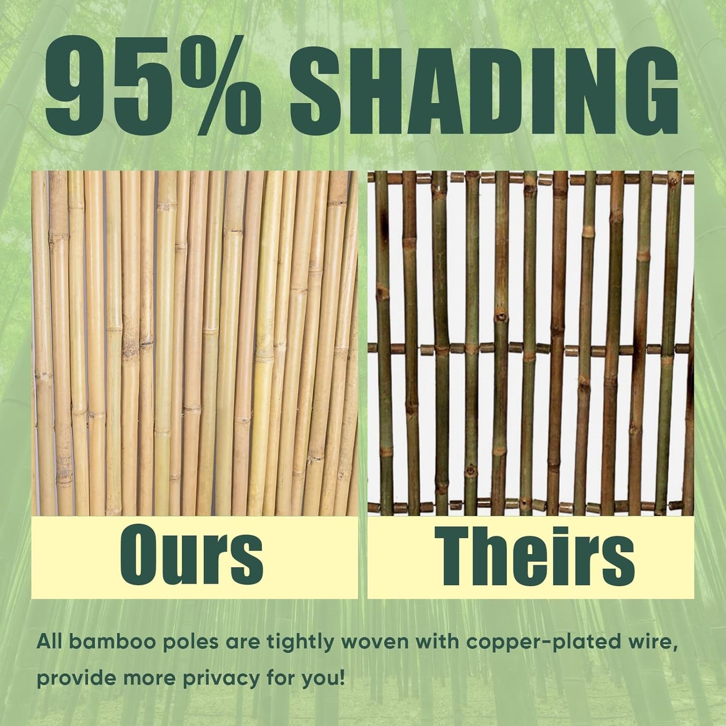 4Ft High x 6 Ft Long x 0.7In D Bamboo Screen, Natural Bamboo Fence Rolls, Eco-Friendly Fencing for Outdoor Balcony Patio Garden Border Pool