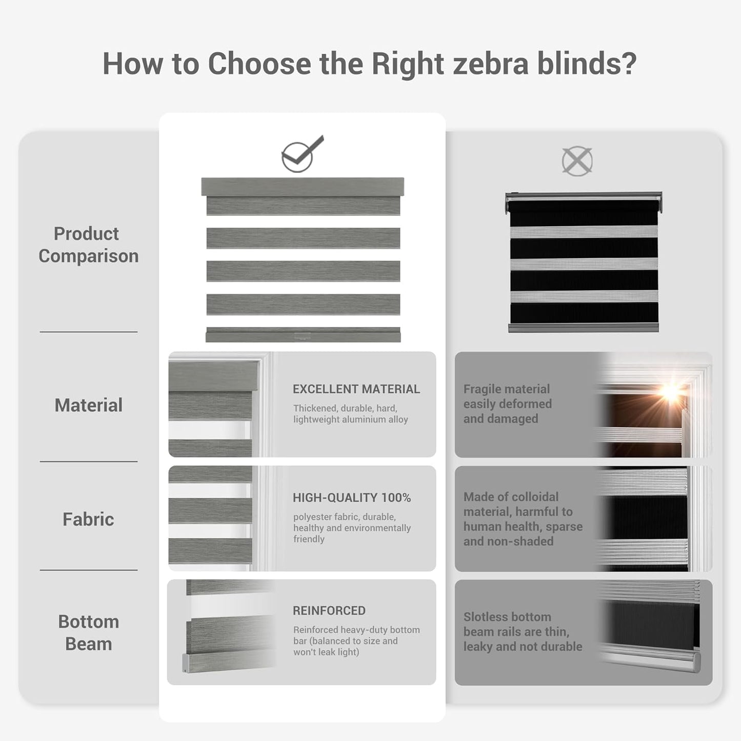 Cordless Zebra Blinds for Windows, Blackout Interior Blinds,Easy to Install,UV Protection,for Offices and Home,Custom Roller Shades, Mousse Grey,47" W x 64" H