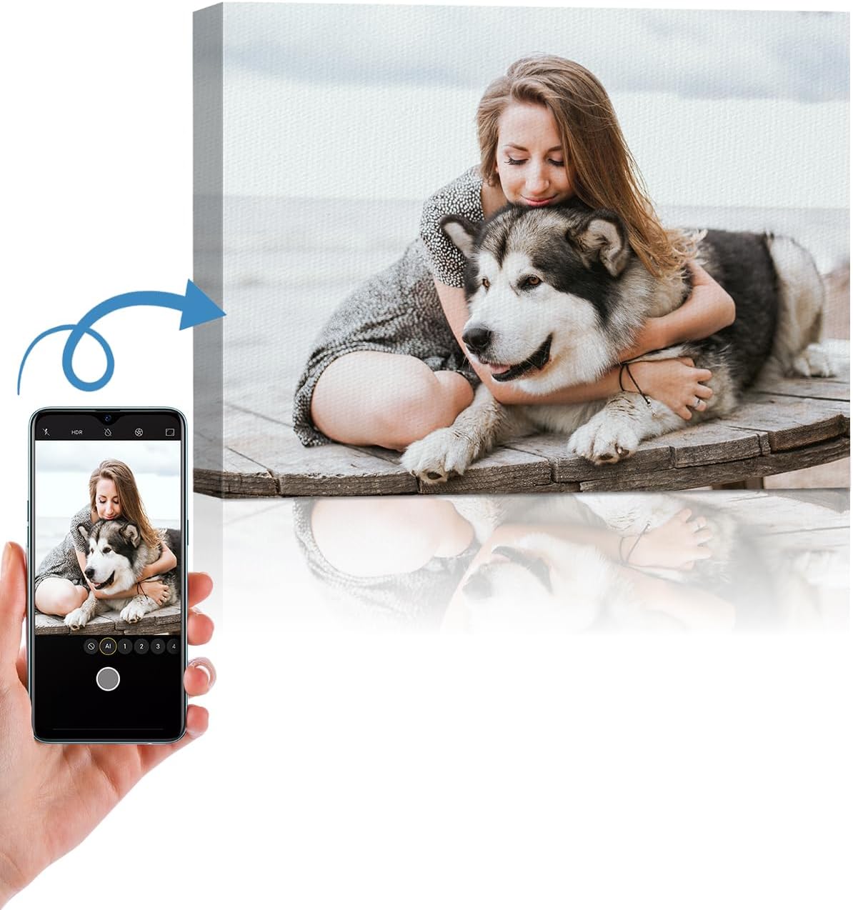 AbcCustomize Canvas Prints with Your Photos，Custom Canvas Wall Art for Bedroom, Living Room, Farmhouse Decor，Personalized Gifts Canvas Prints for Family，Friend，Lover，Pet