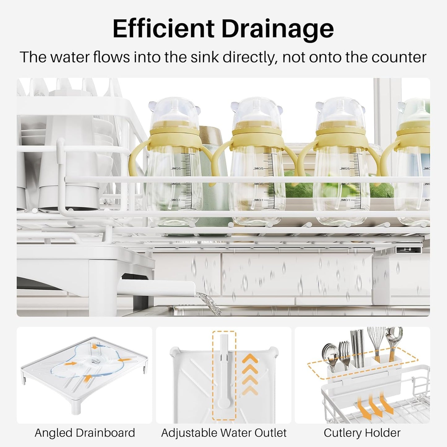 Dish Drying Rack - Extendable Dish Rack, Large Sink Drying Dish Drainer for Kitchen Counter, Stainless Steel Dish Strainer with Utensil Holder (White)
