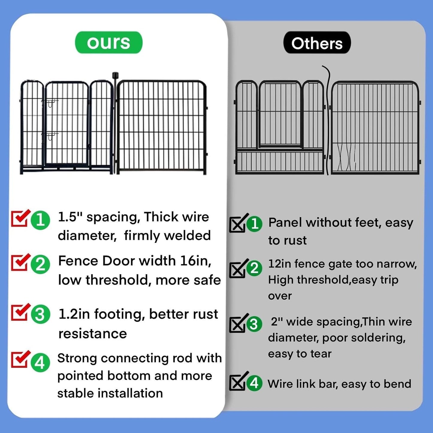 ADAVIN Tall Garden Fence 54 in(H)×22.1 Ft(L),10 Panels Dog Fence Outdoor for Yard, Heavy Duty Iron Metal Fence with Gate Low Threshold, No Dig Fences Panels, Animal Barrier Fences, Black