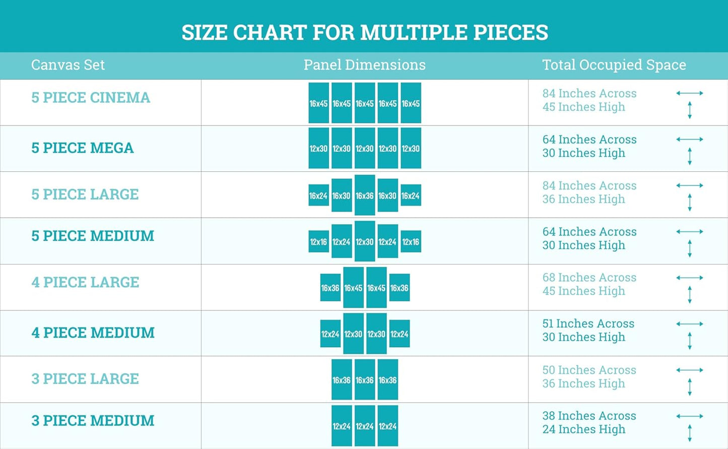 Death Star Inspired Canvas Print Wall Art | Futuristic Space Station Artwork | Smooth Surface Home Decor – Various Sizes (4 Pieces Medium)