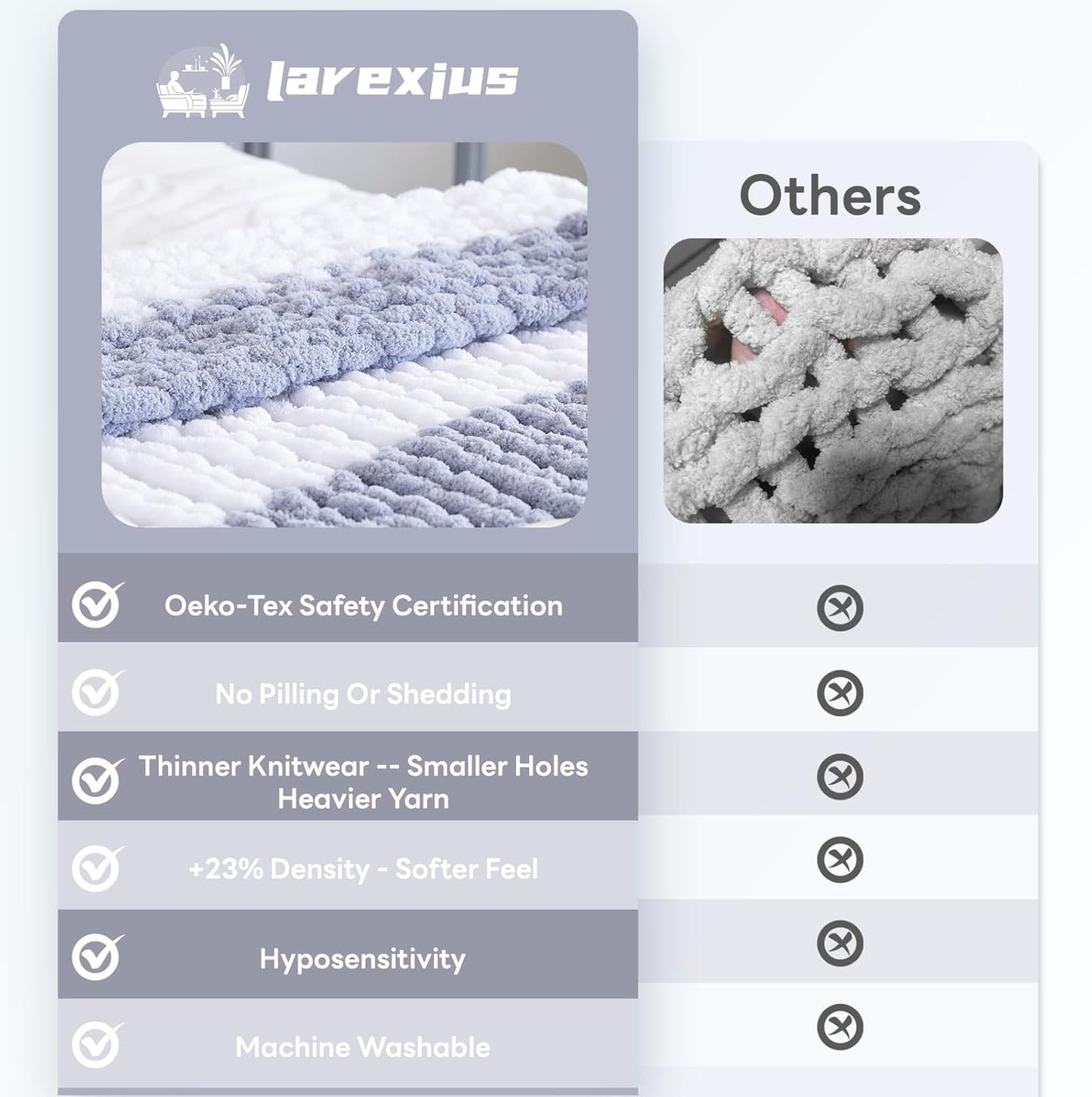 Chunky Knit Blanket - Luxury Soft Cozy 60 * 80 Throw Blanket,100% Woven Blanket Rope Knot Throw Blanket for Couch, Sofa, Home Decor, Gift - Machine Washable（White/Light Gray）